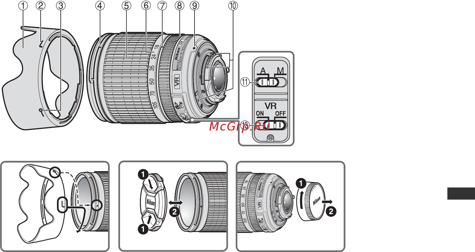 Nikon AF-S DX 18-105 f3.5-5.6 VR [61/104] Referentiepagina