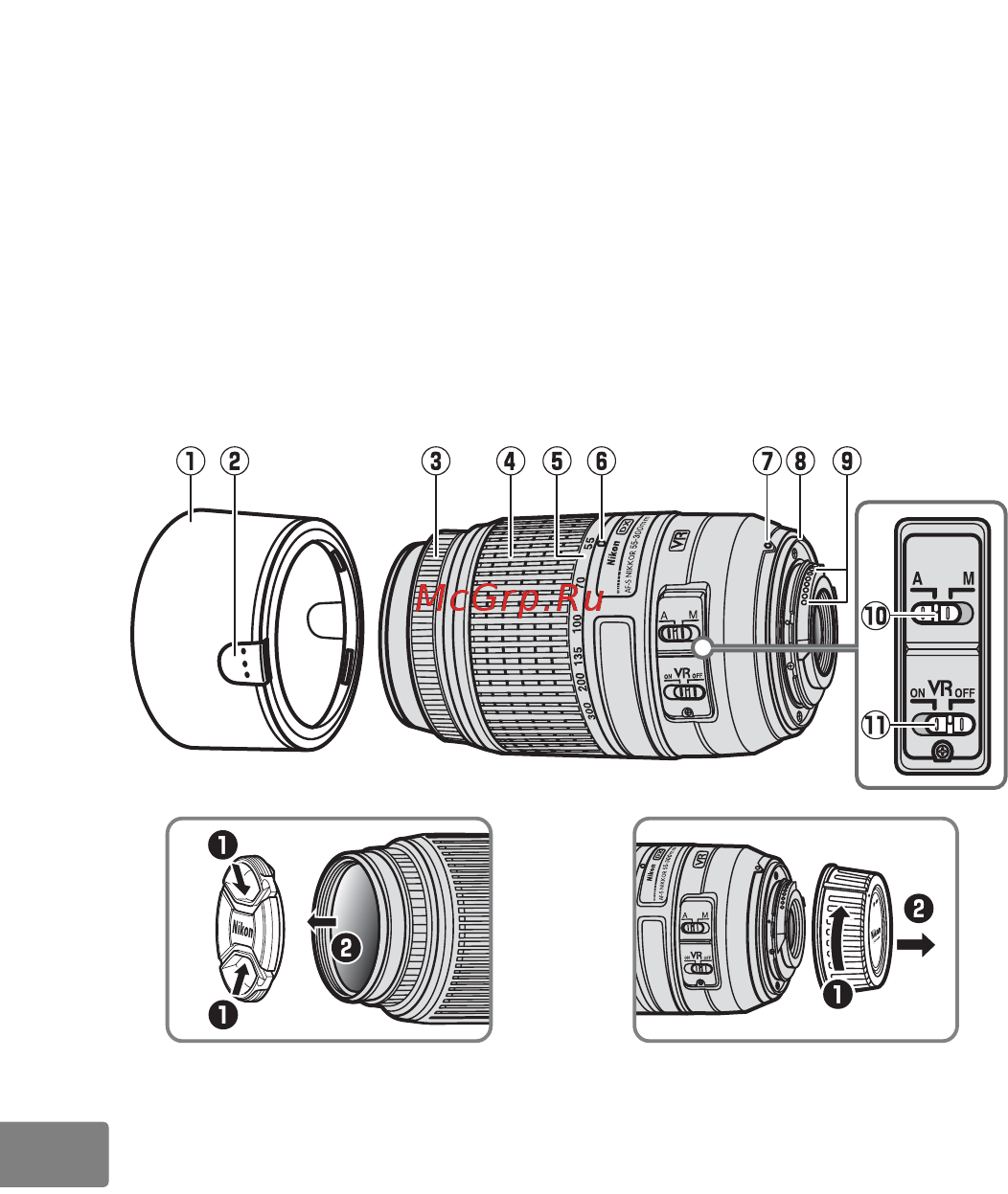 Nikon AF-S DX 55-300 f4.5-5.6 VR [130/140] 렌즈의 부품