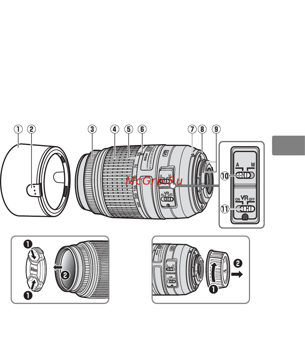 Nikon AF-S DX 55-300mm f4.5-5.6G ED VR [53/140] Детали объектива