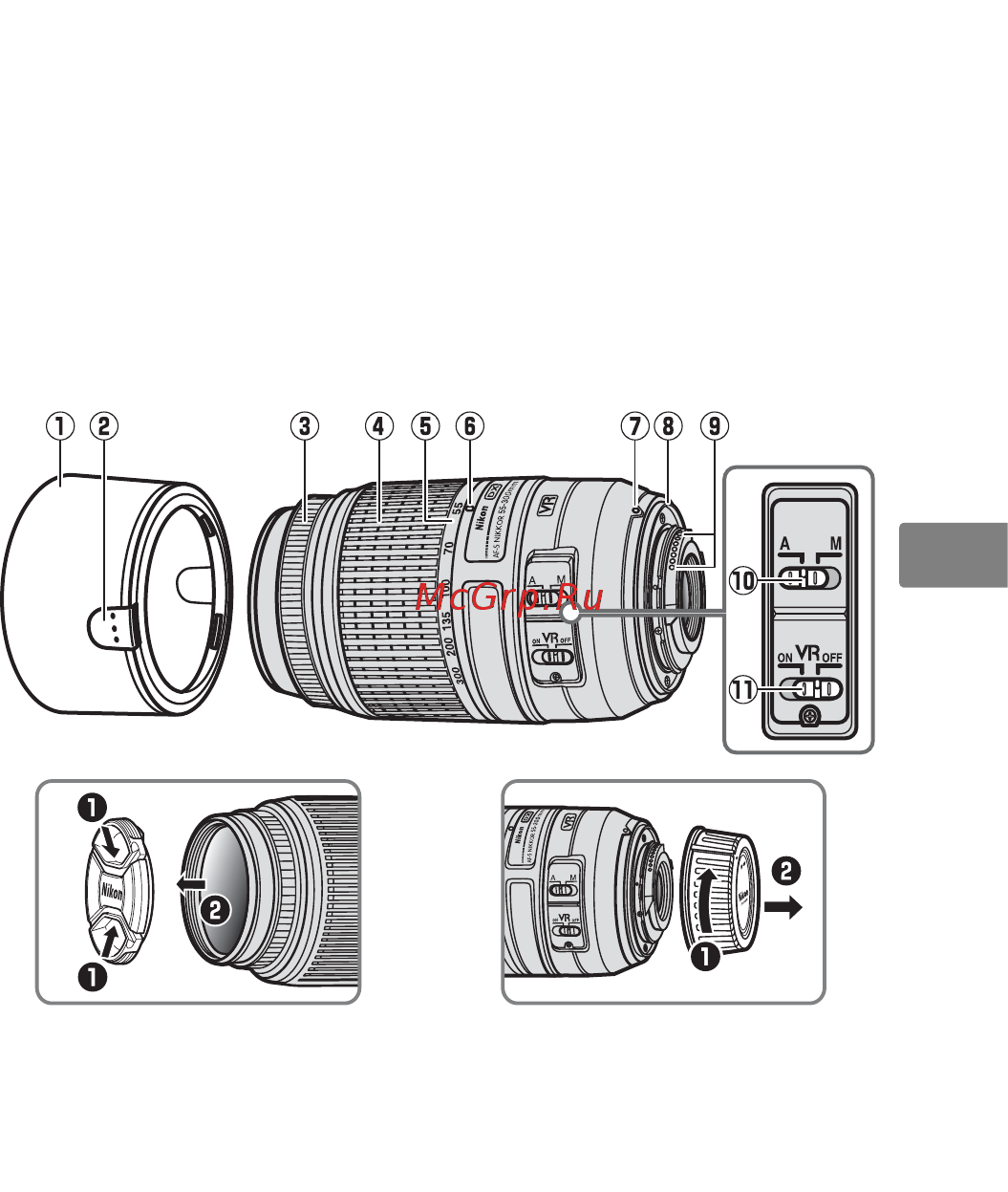 Nikon AF-S DX 55-300 f4.5-5.6 VR [61/140] Onderdelen van het objectief