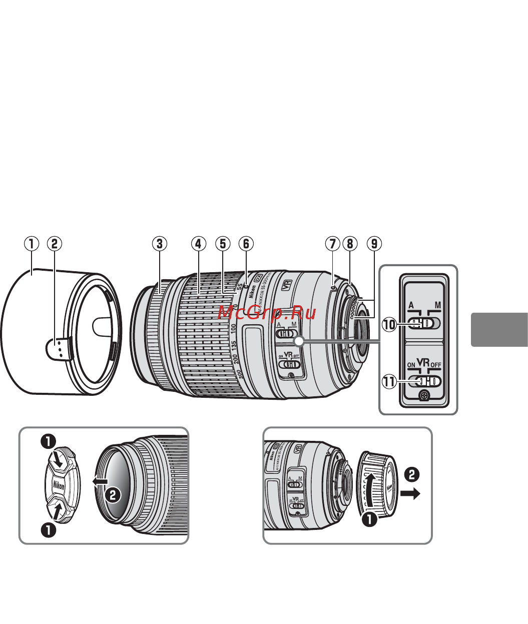 Nikon AF-S DX 55-300 f4.5-5.6 VR [69/140] Componenti dell obiettivo