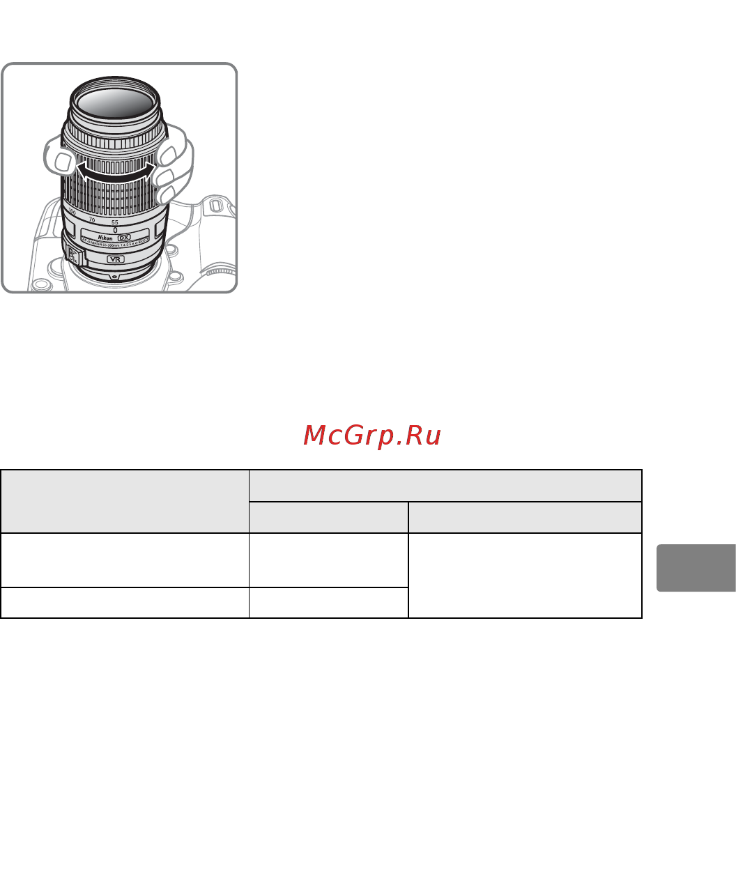 Nikon AF-S DX 55-300 f4.5-5.6 VR [87/140] Jp en de fr es sv ru nl it cz sk ro ua ck ch kr