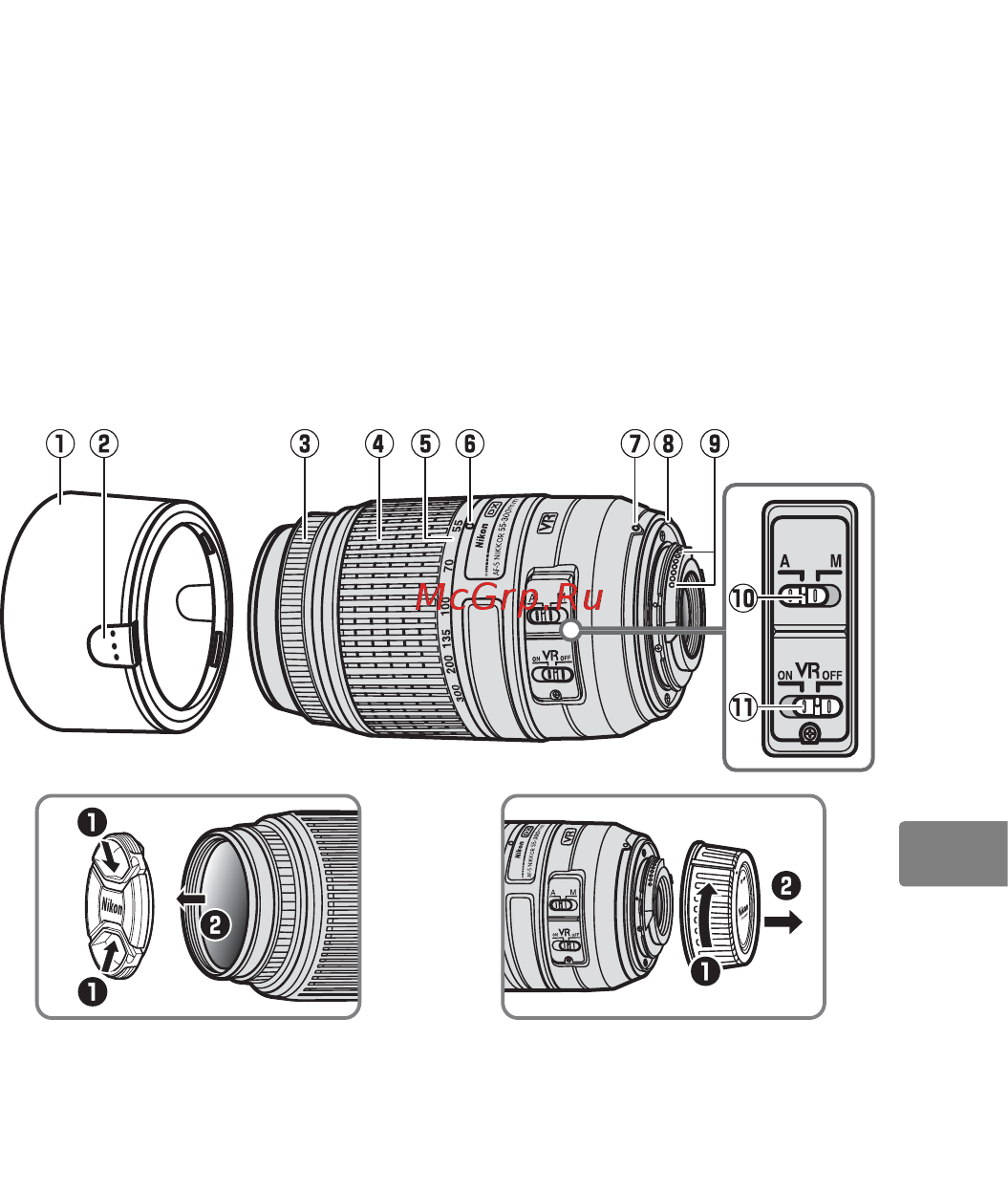 Nikon AF-S DX 55-300 f4.5-5.6 VR [93/140] Componentele obiectivului