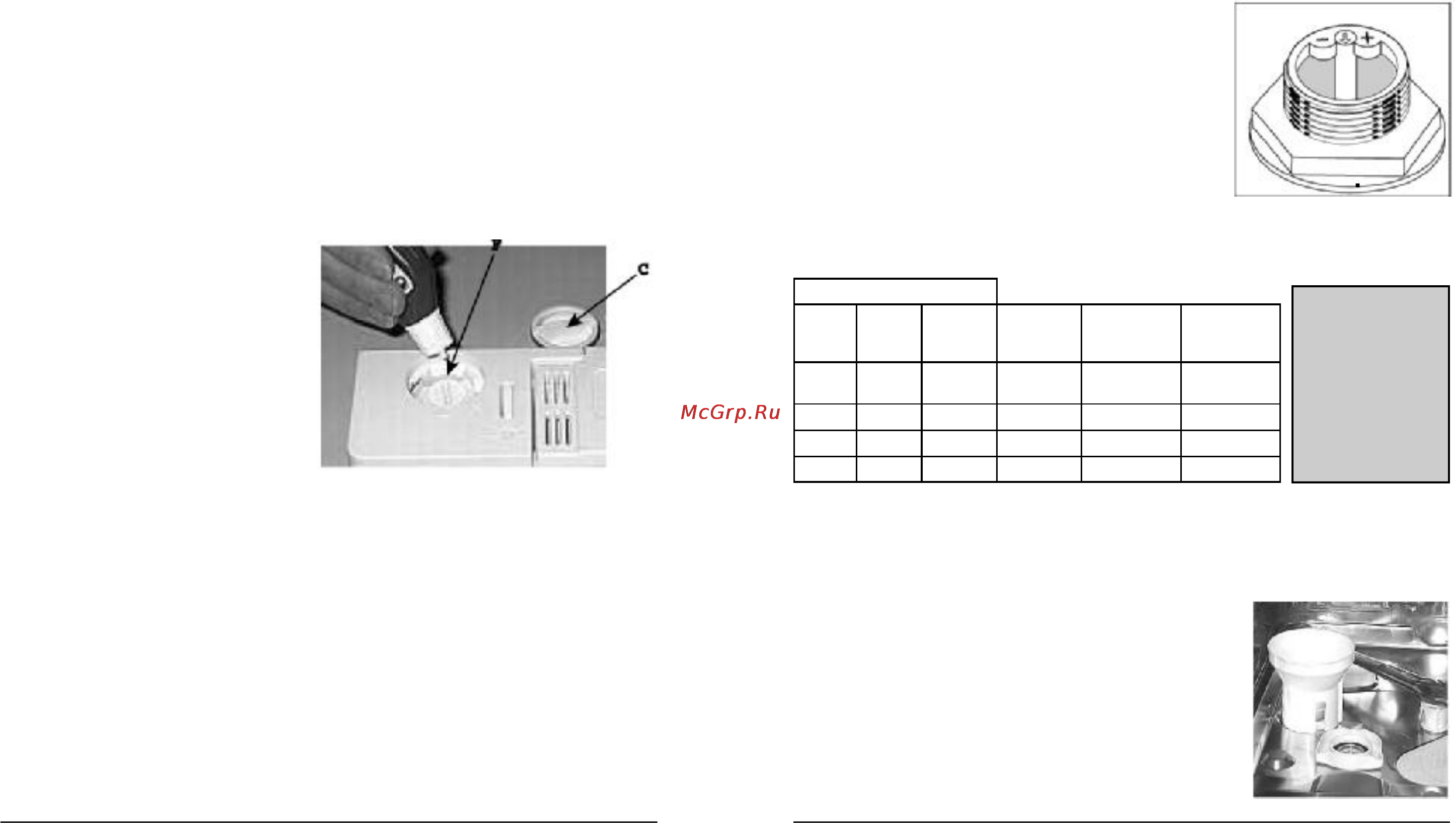 Hotpoint-Ariston LD 44(EU)_HA [6/16] Средства для полоскания