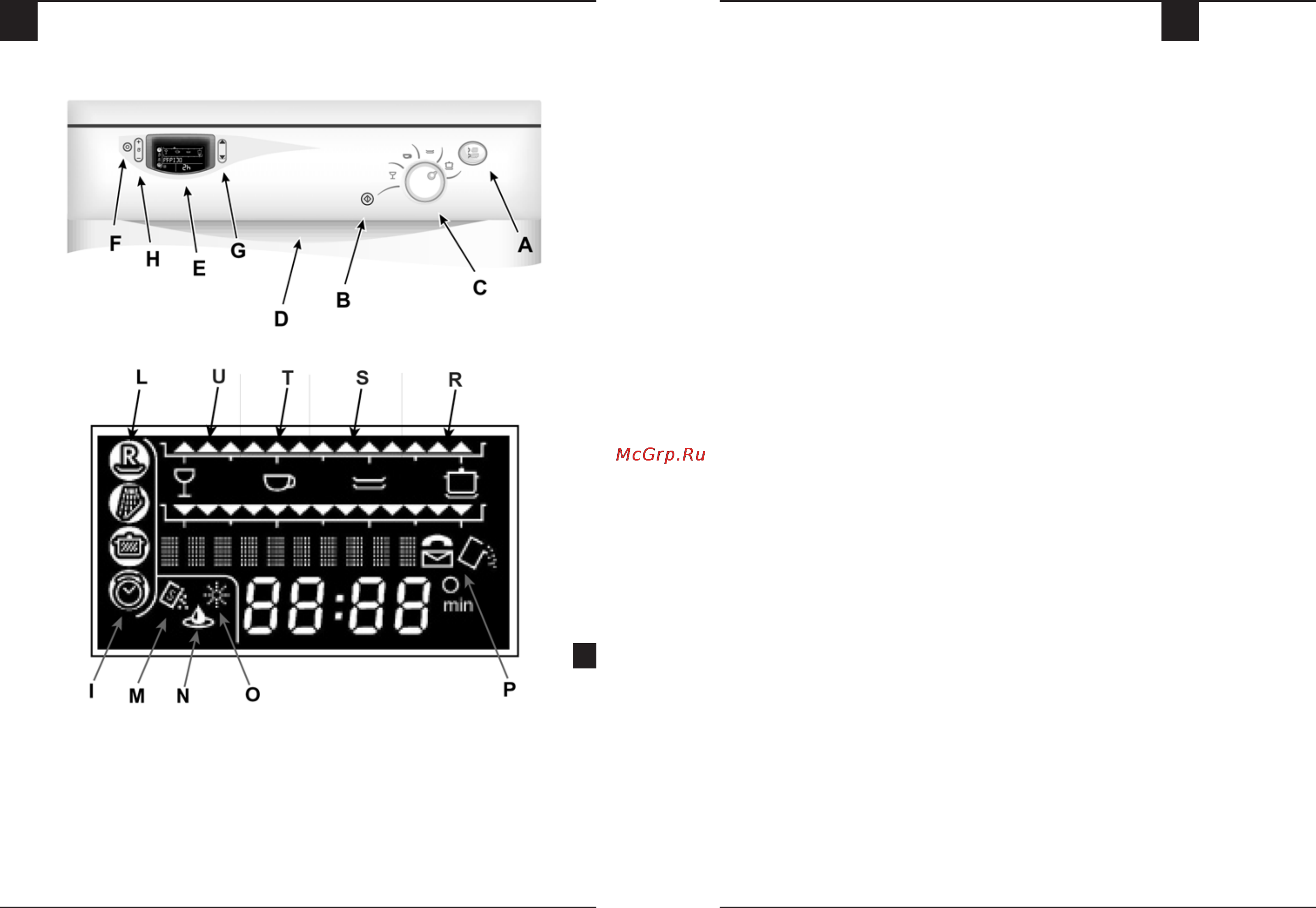 Ariston LD 20 EU [3/19] N индикатор aquastop