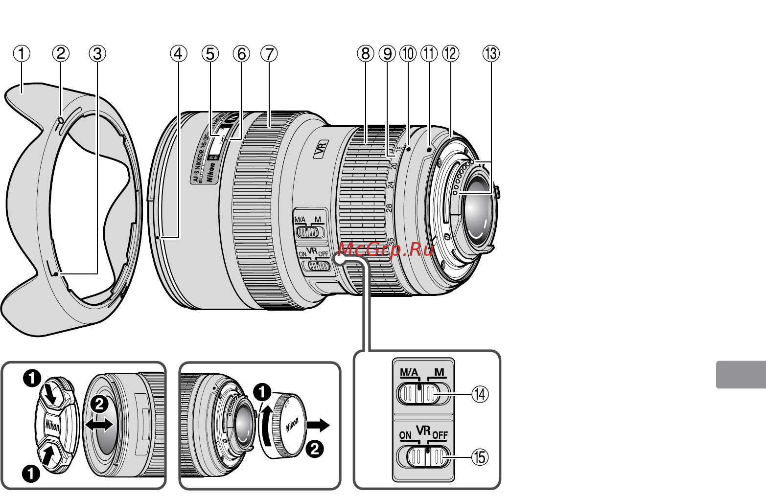 Nikon AF-S Nikkor 16-35mm f/4G ED VR [105/152] Legenda