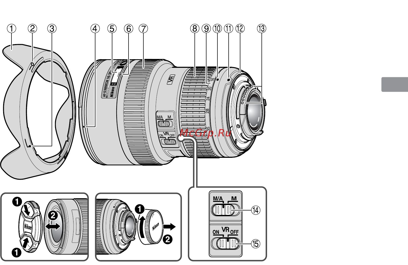 Nikon AF-S 16-35 f/4G ED VR [45/152] Nomenclatura