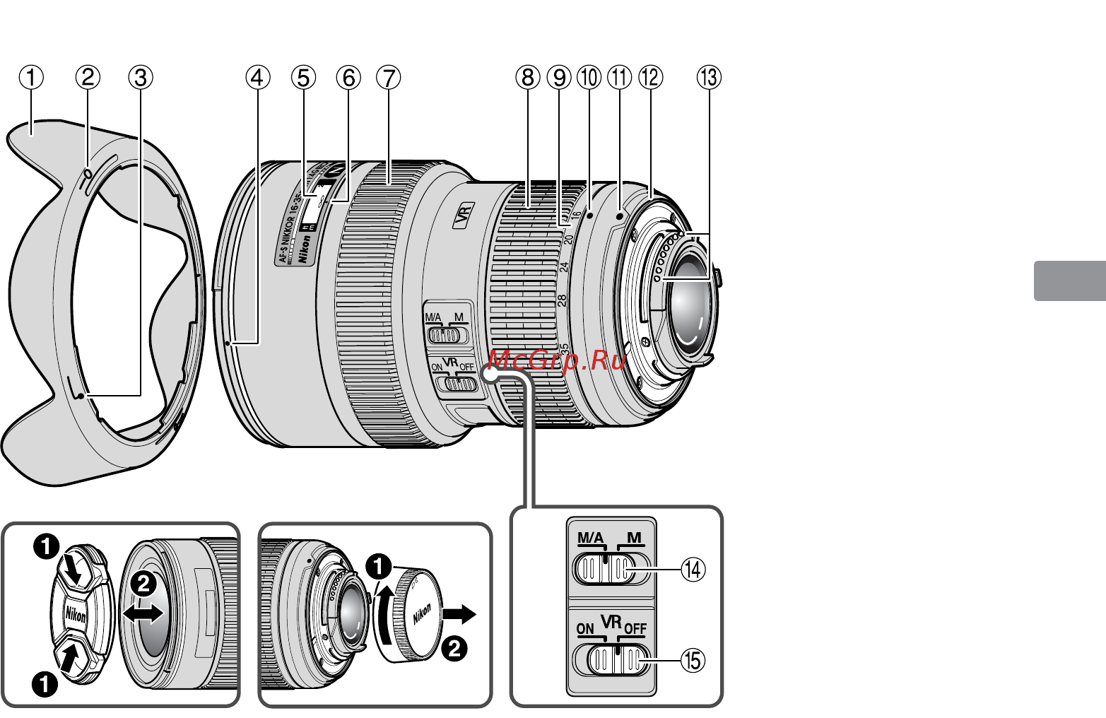 Nikon AF-S 16-35 f/4G ED VR [55/152] Terminologi