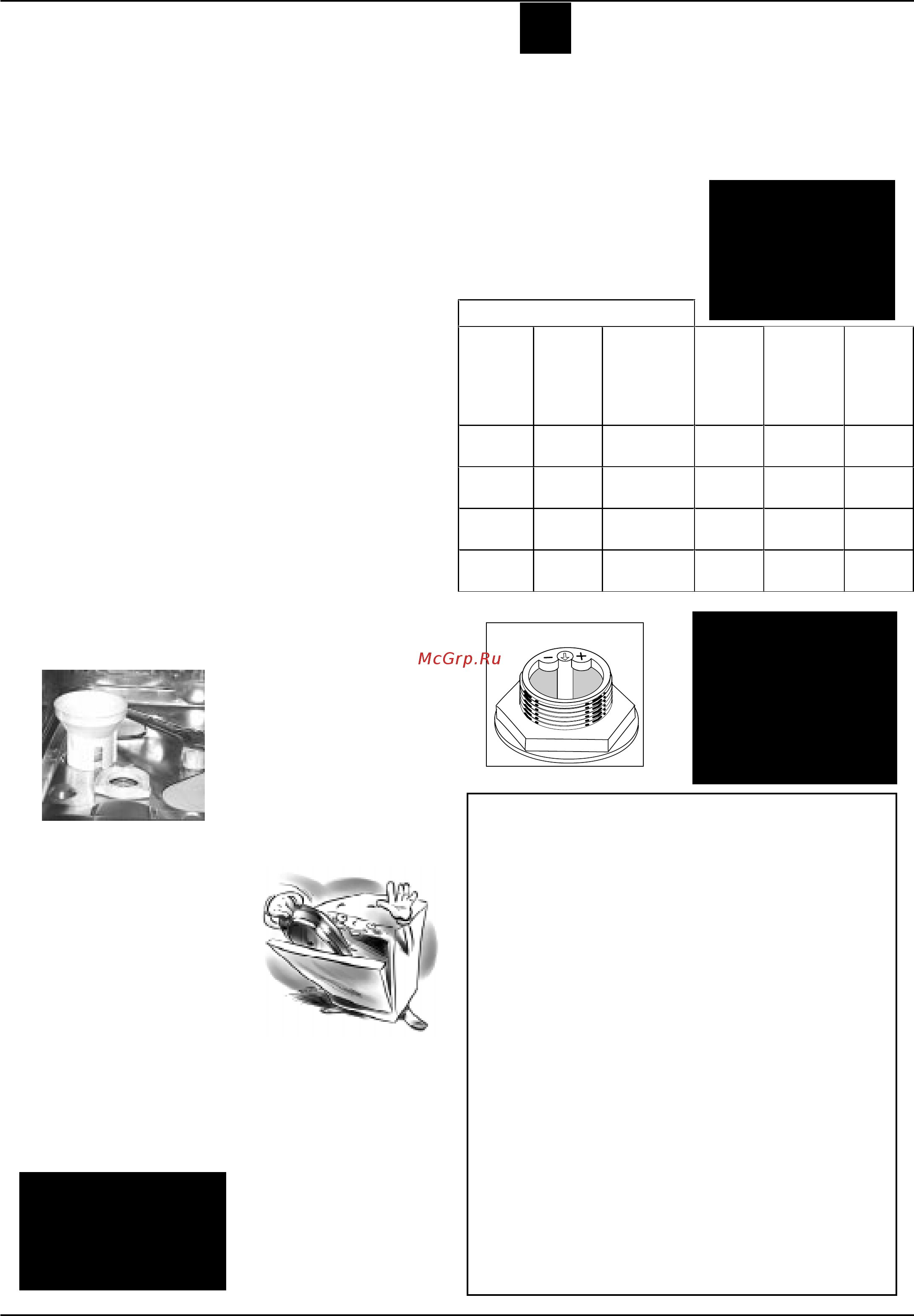 Ariston LI 700 DUO [10/16] Вода в вашем доме