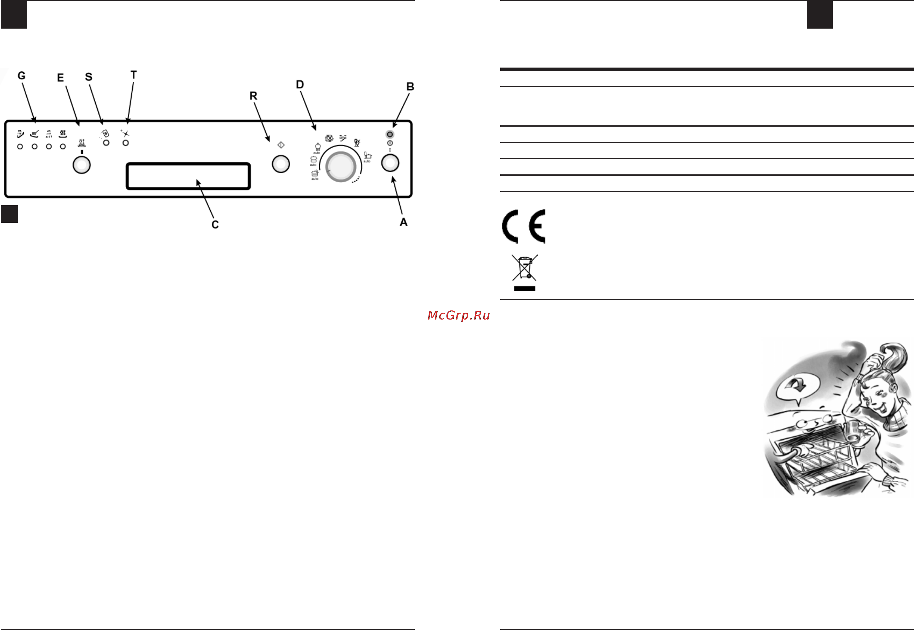Ariston LVZ 670 DUO [3/16] Рис 2