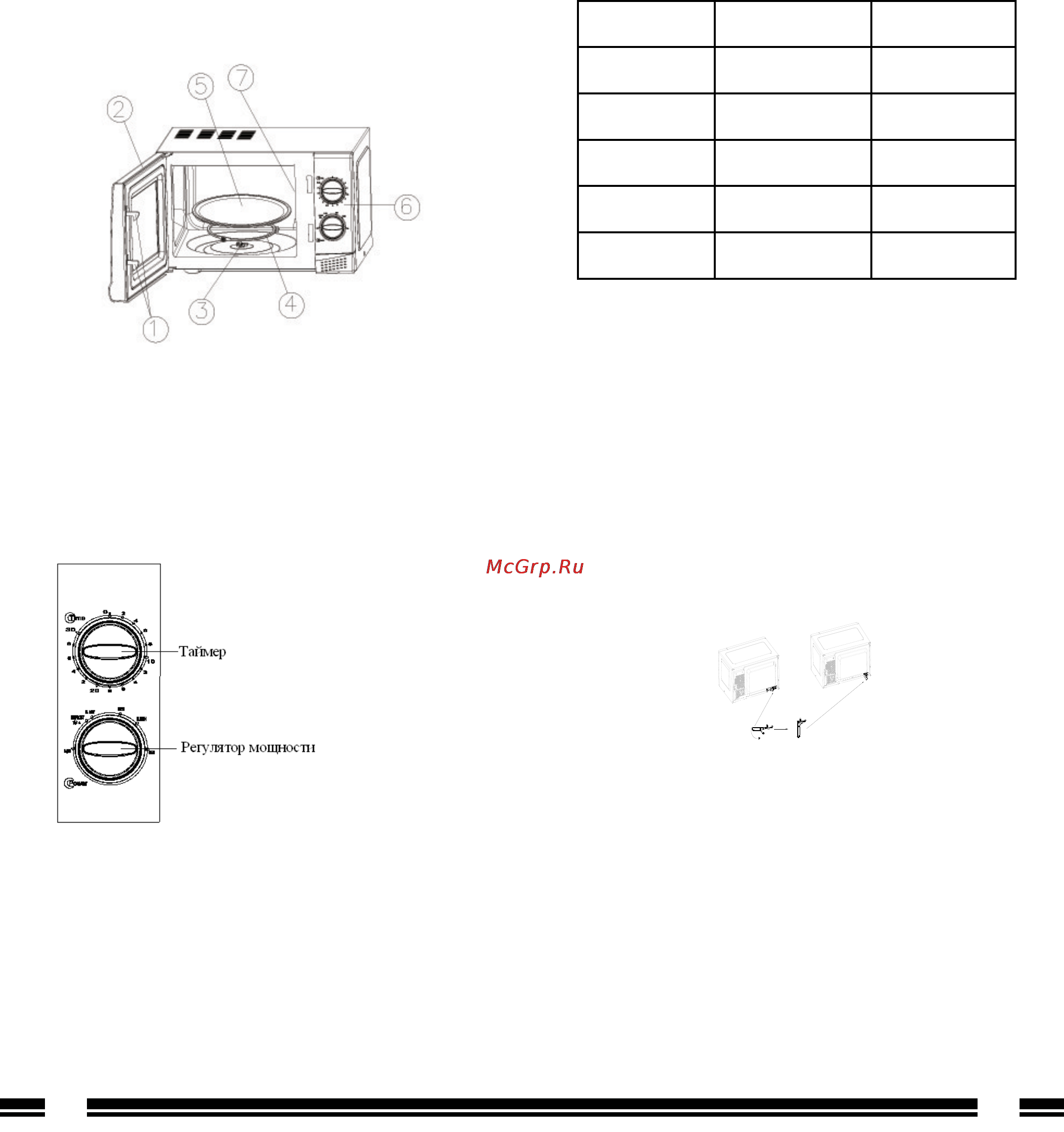 Centek CT-1551 BL Инструкция по эксплуатации онлайн [4/11] 60760