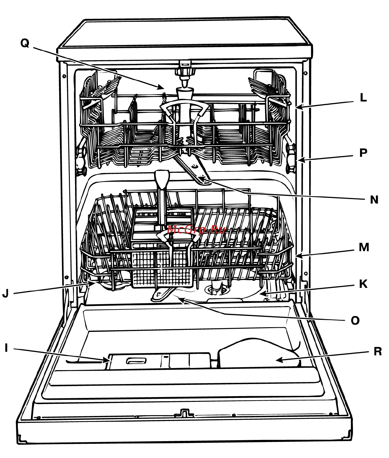 Ariston LST 680 Инструкция по эксплуатации онлайн [14/31] 60782