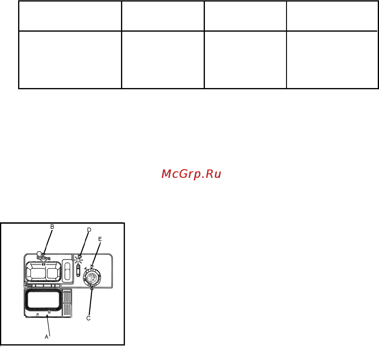 Ariston LST 675 Инструкция по эксплуатации онлайн [20/31] 60778