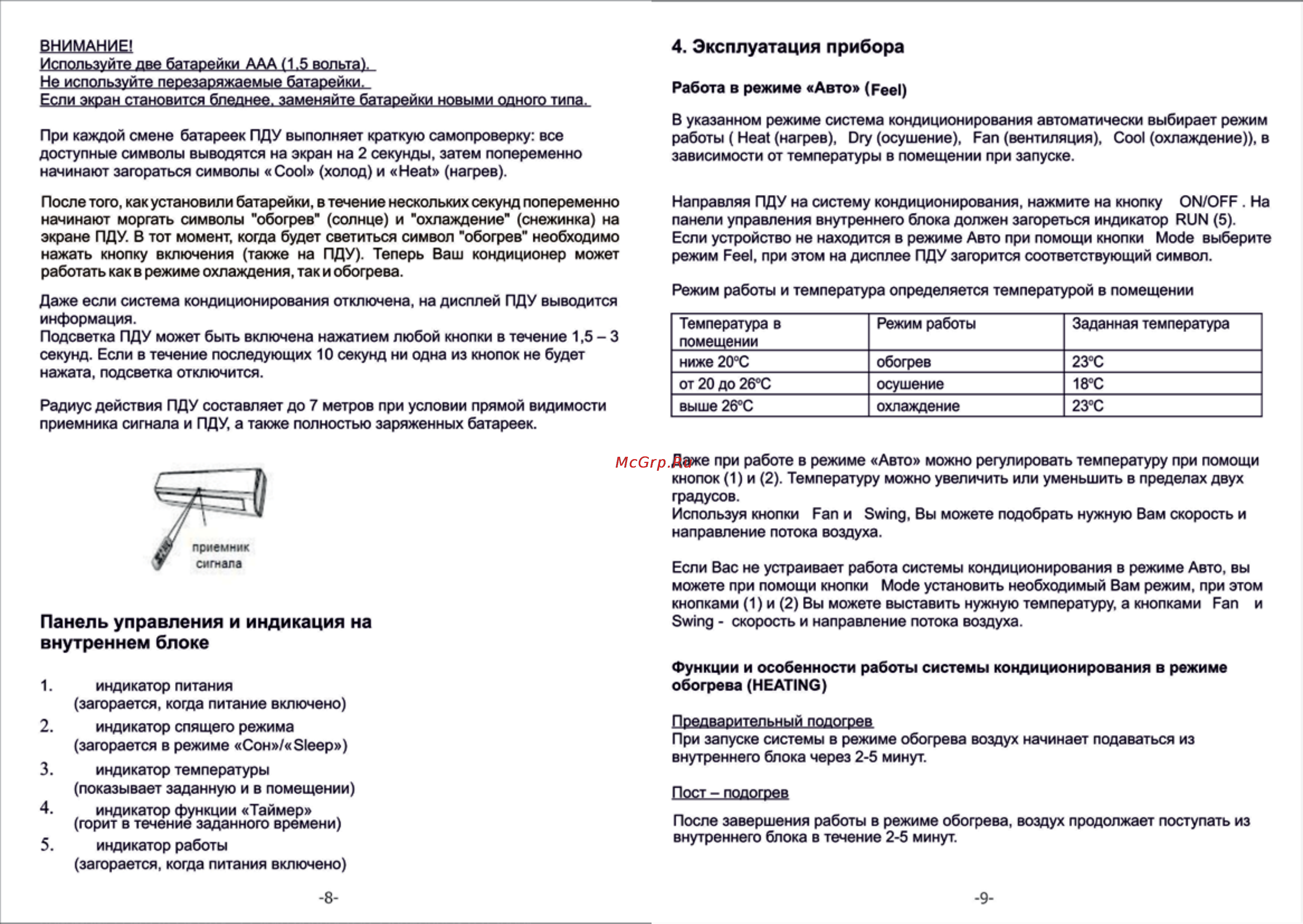 Centek CT-5109 [5/11] Панель управления и индикация на внутреннем блоке