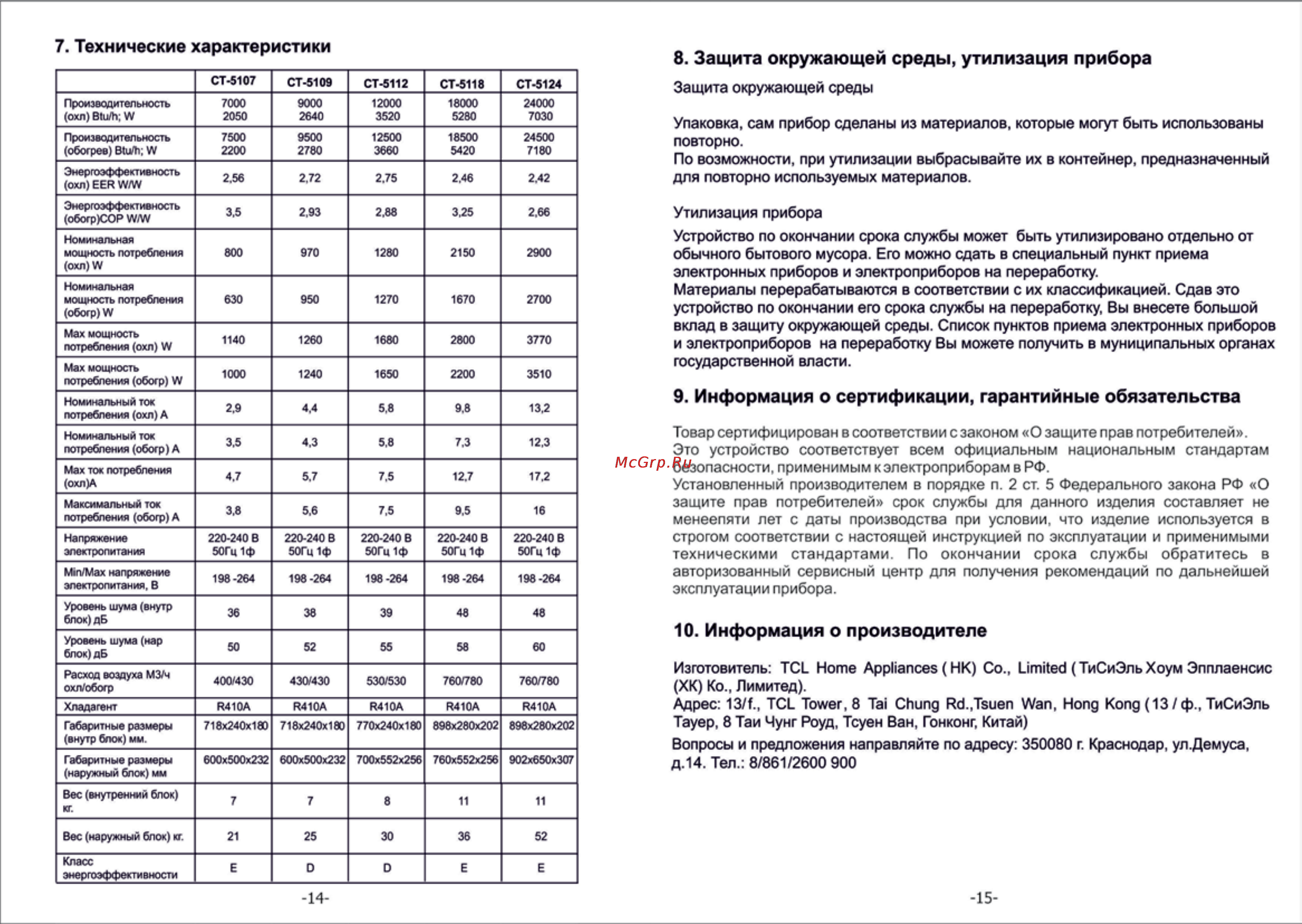 Centek CT-5109 [8/11] Технические характеристики