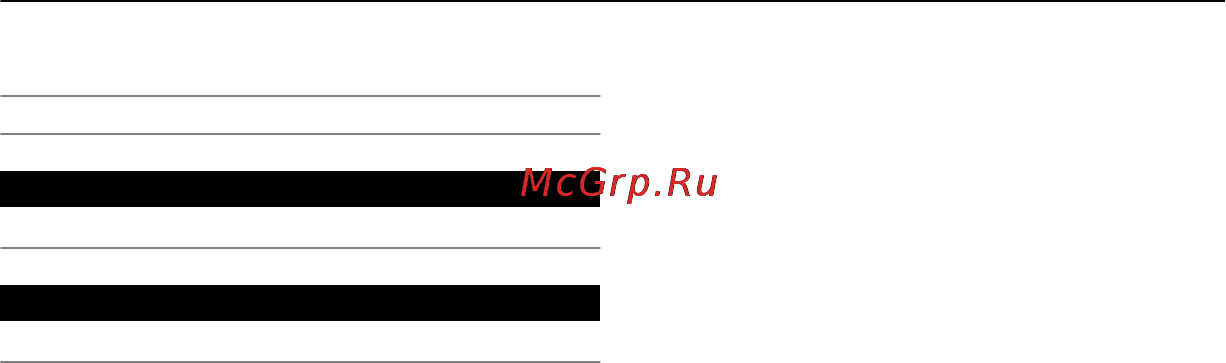 Nokia X2-02 Dark Silver Инструкция по эксплуатации онлайн [46/46] 60803