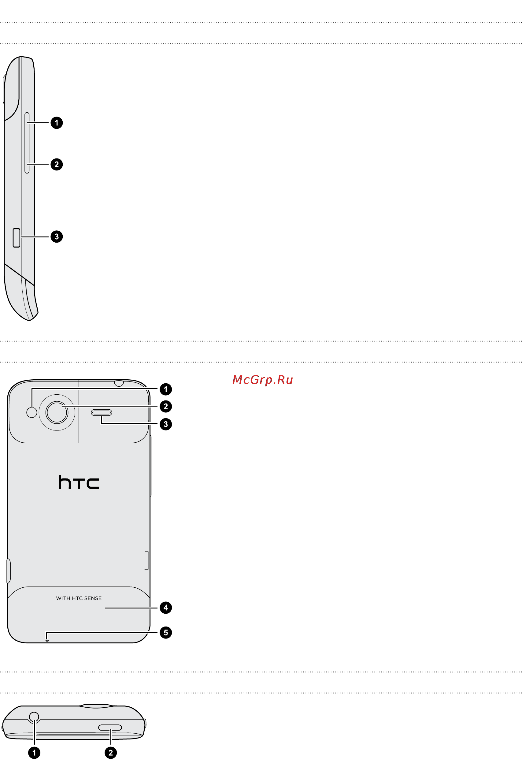 HTC Salsa Blue [9/209] Левая панель
