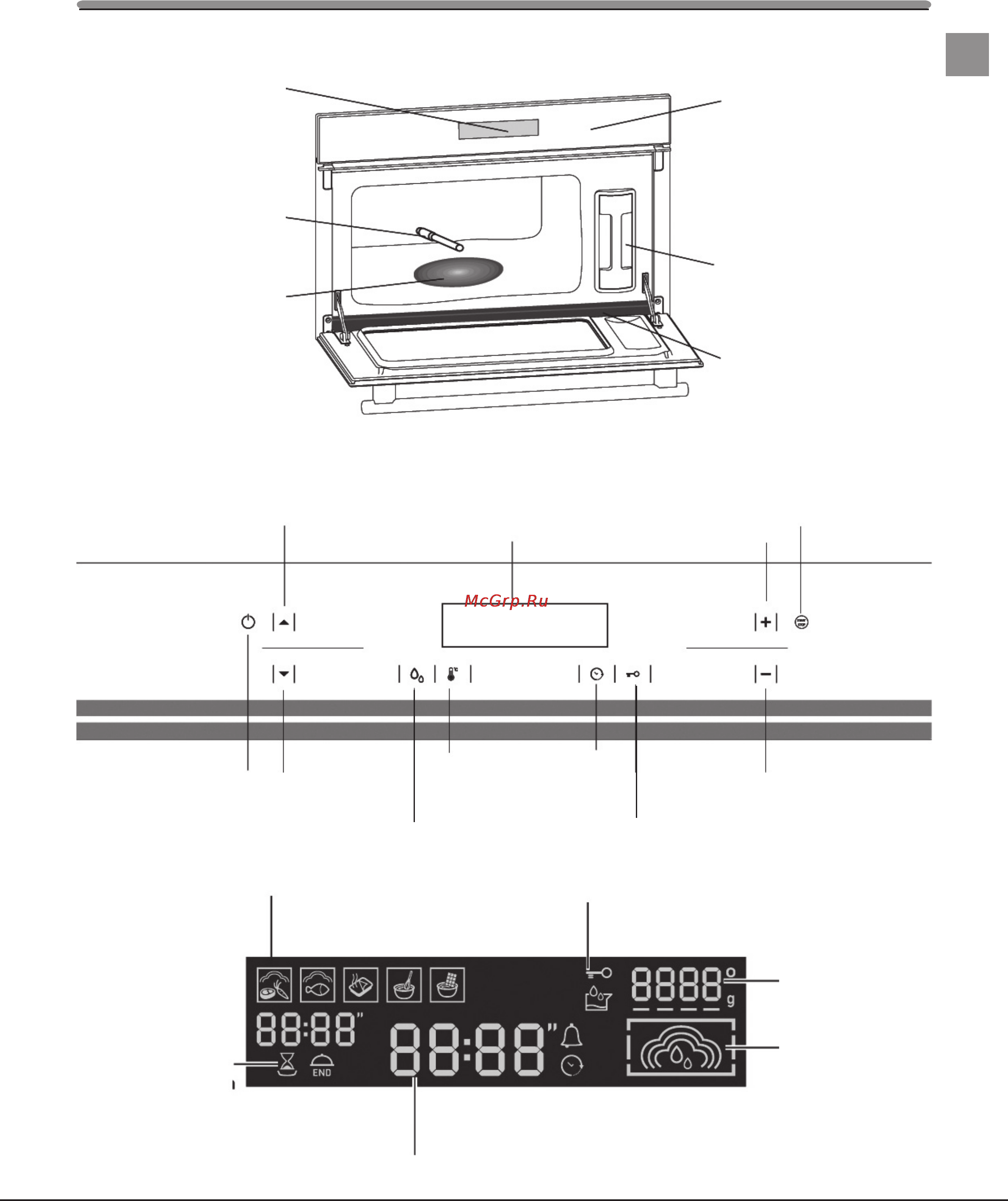 Ariston MSK 103 X HA [5/16] Описание оборудования