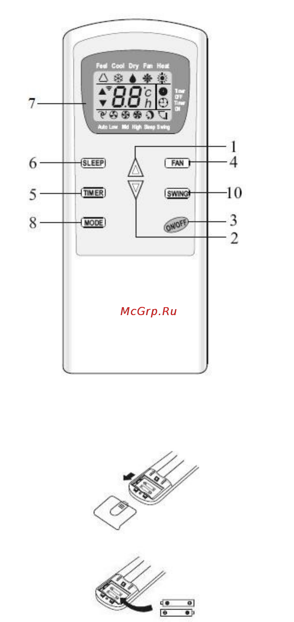 Centek CT-5128 Инструкция по эксплуатации онлайн [5/14] 60812