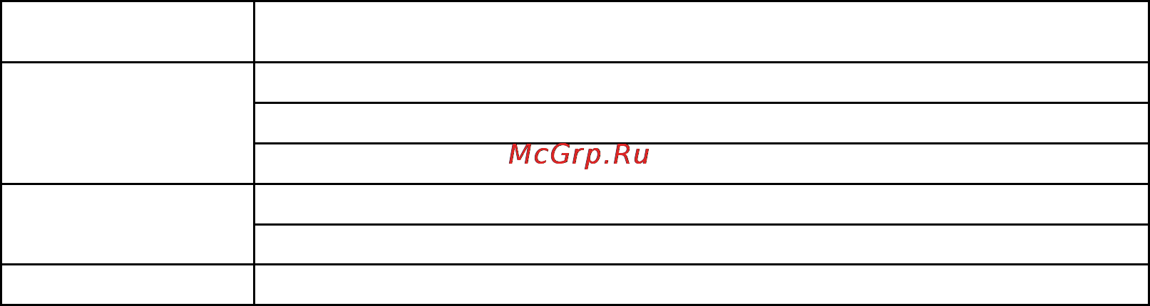 Centek CT-5128 Инструкция по эксплуатации онлайн [9/14] 60812