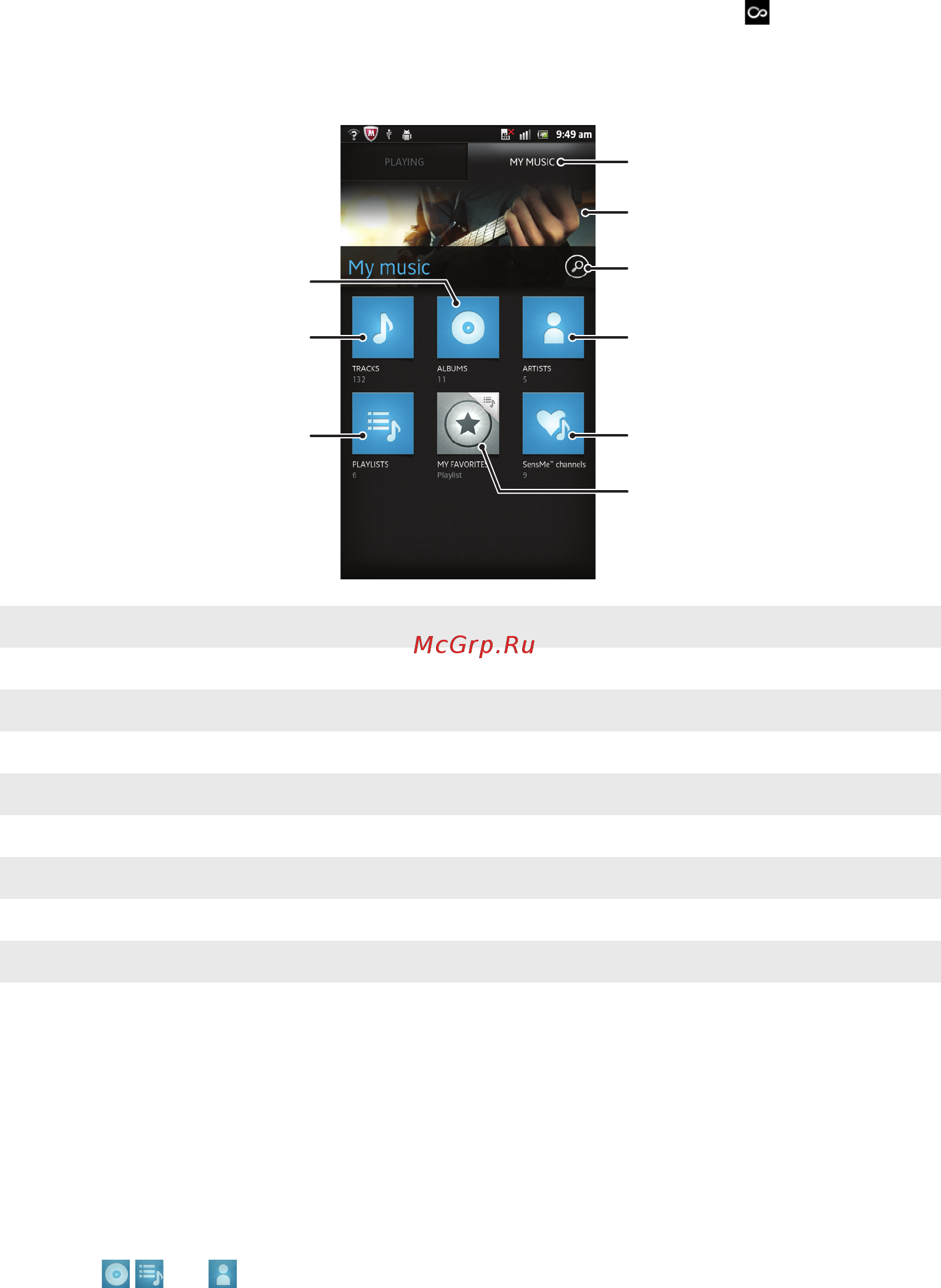 Sony XPERIA S LT26i White [89/145] Использование меню моя музыка для упорядочения дорожек