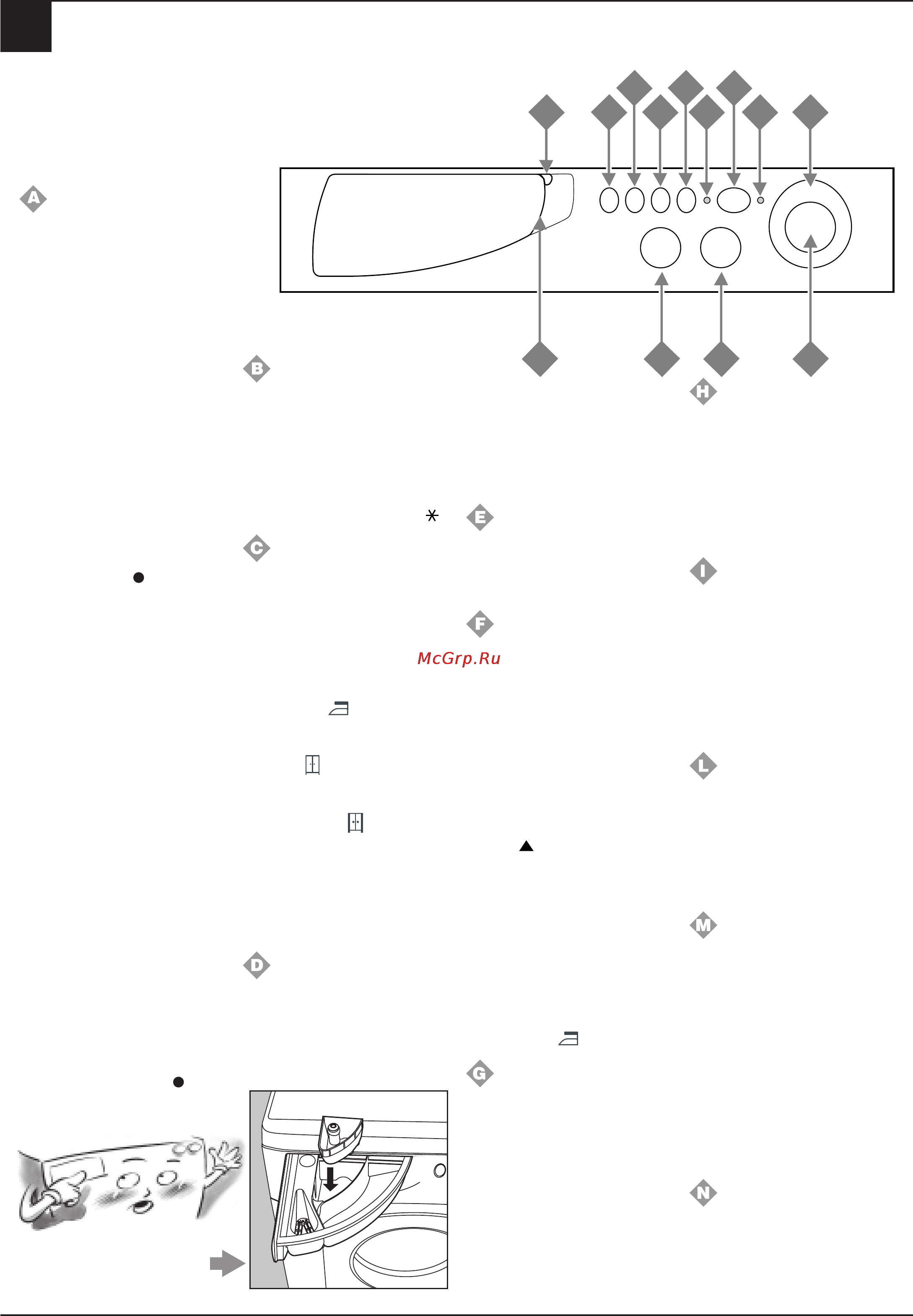 Ariston AL 128 D [6/76] A b c d