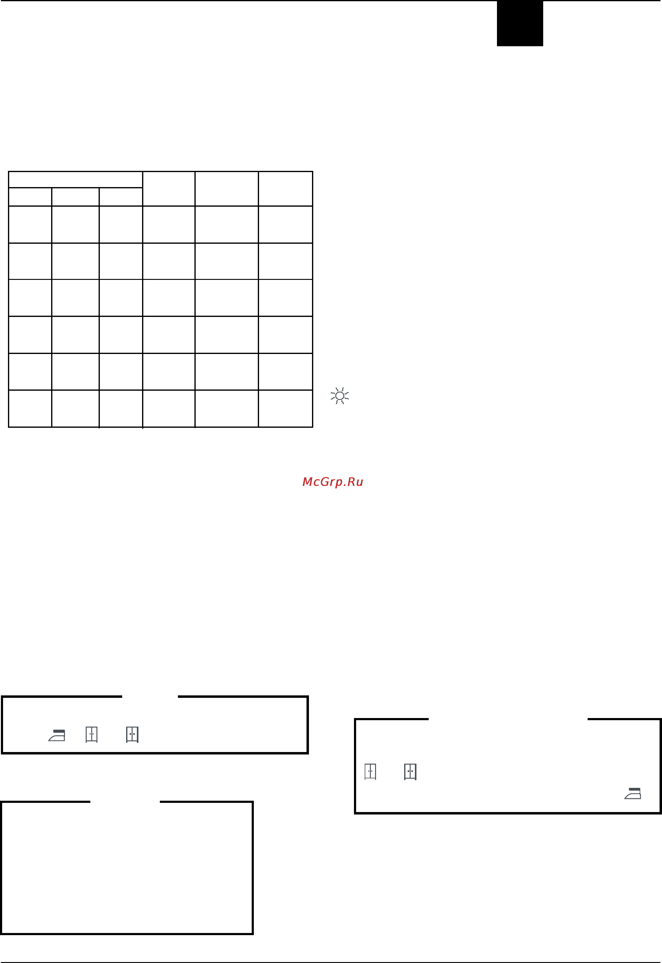 Ariston AL 128 D [65/76] _ gm 6 i 7 _