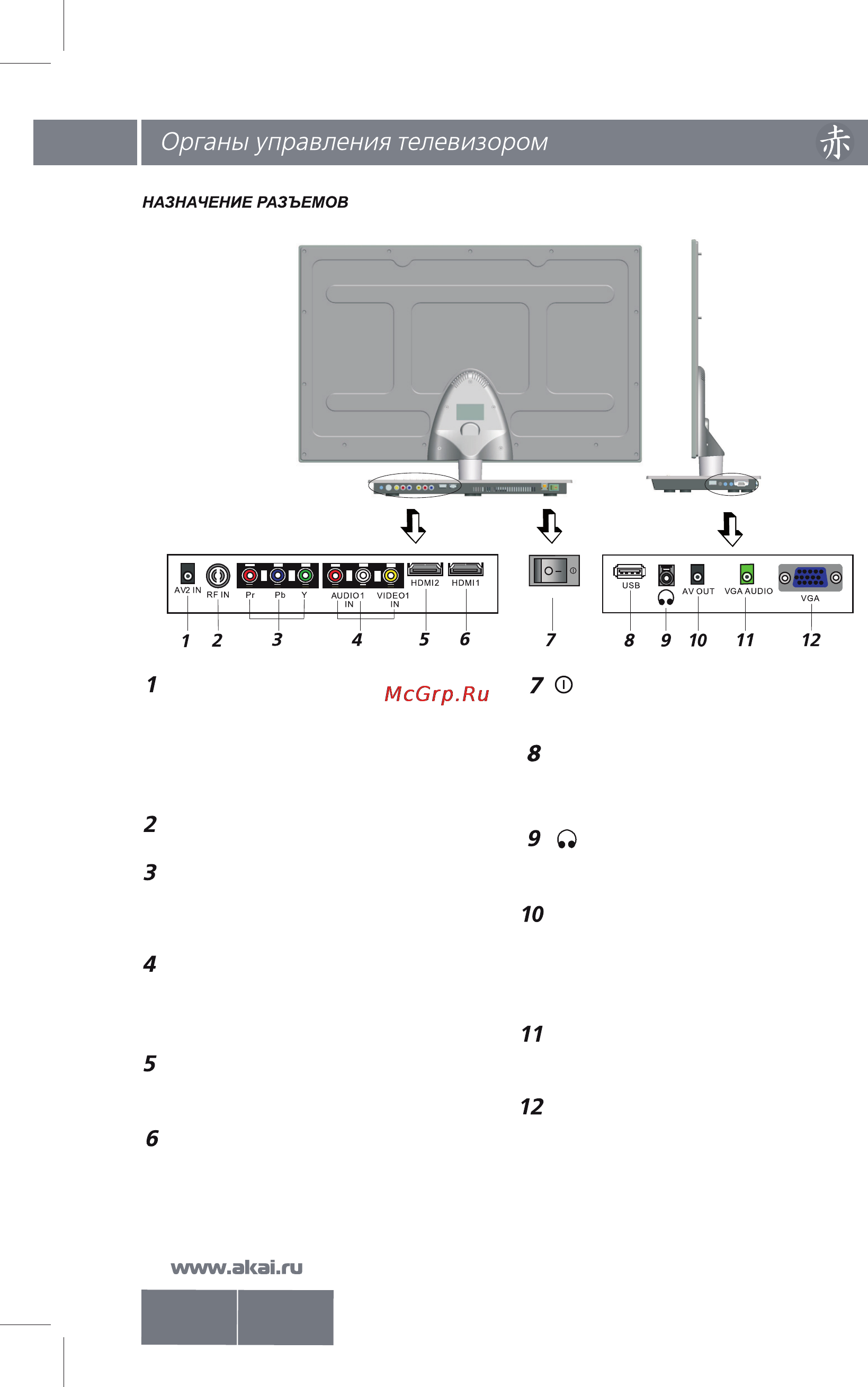 Akai LEA-32M12W [7/32] Audio1 video1 in