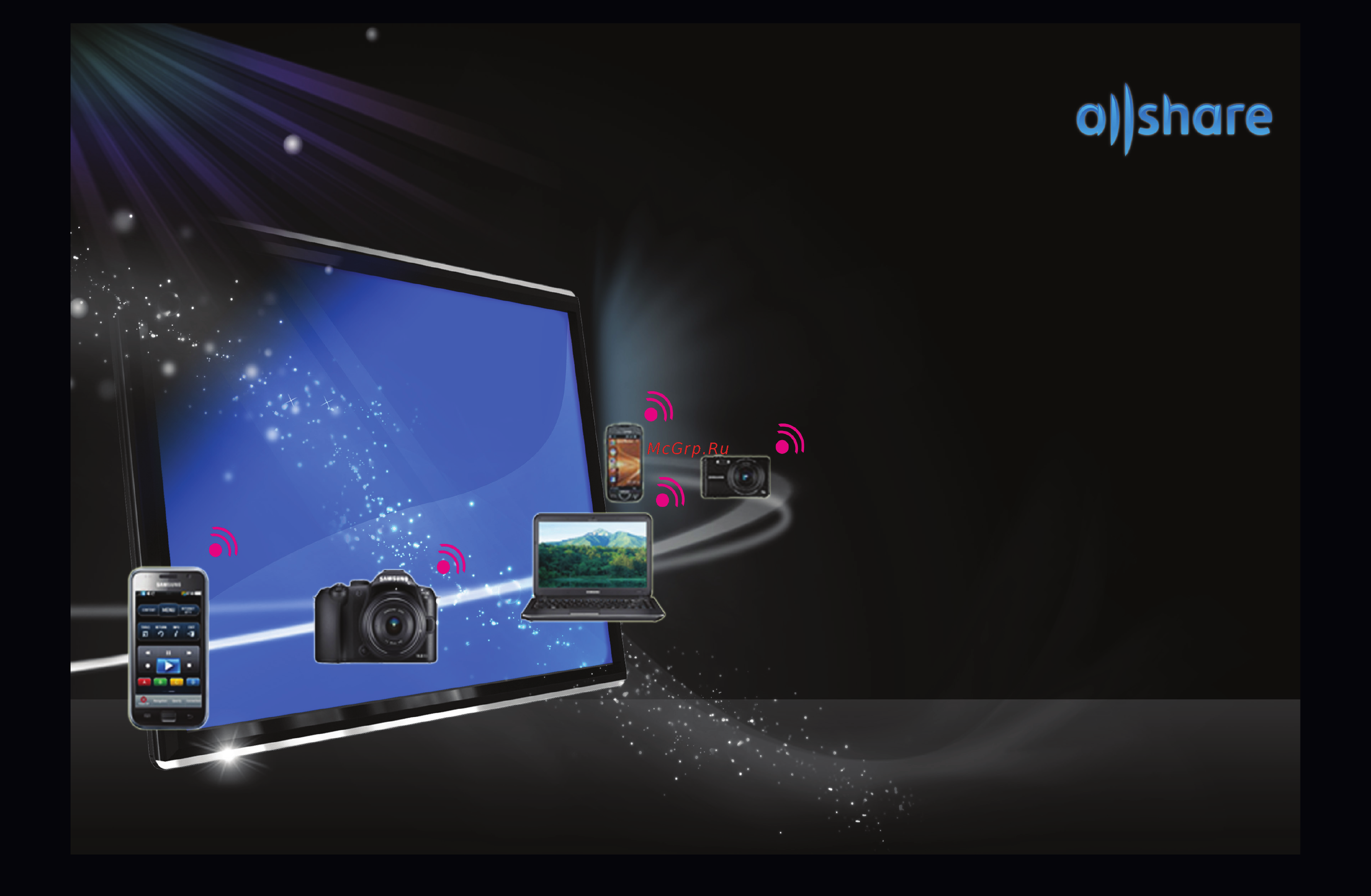 Samsung UE46 ES6100W [318/318] Синхронизация мультимедиа с различных устройств с помощью allshare