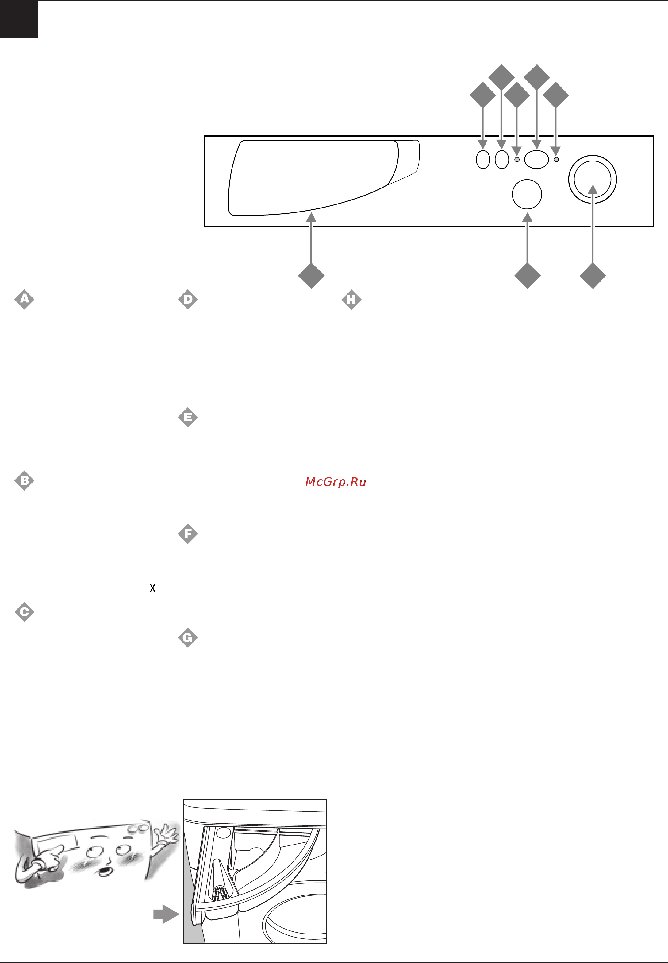 Ariston ABS 63 X [4/13] Рукоятка выбора программ