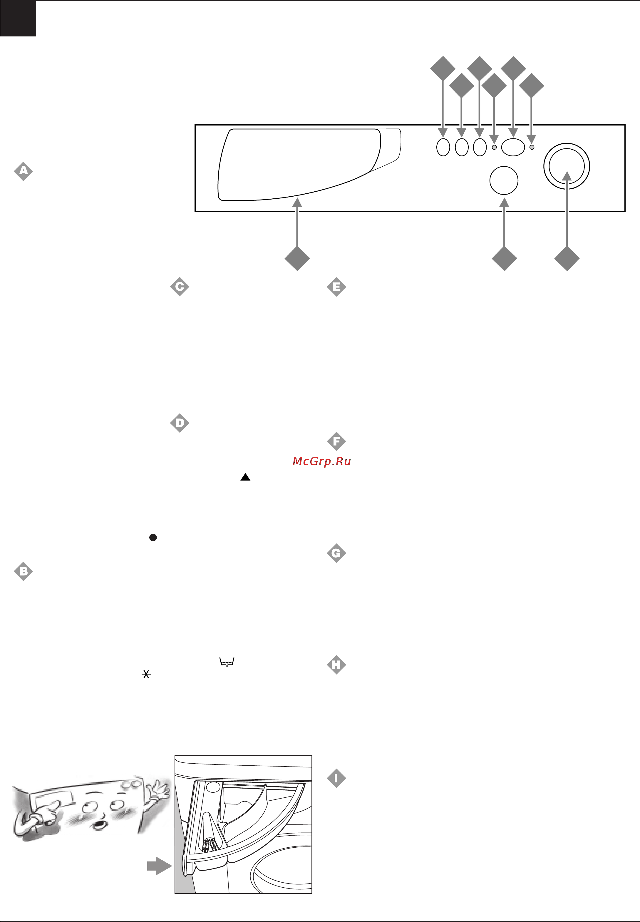 Ariston AB 95 Инструкция по эксплуатации онлайн [4/13] 60882