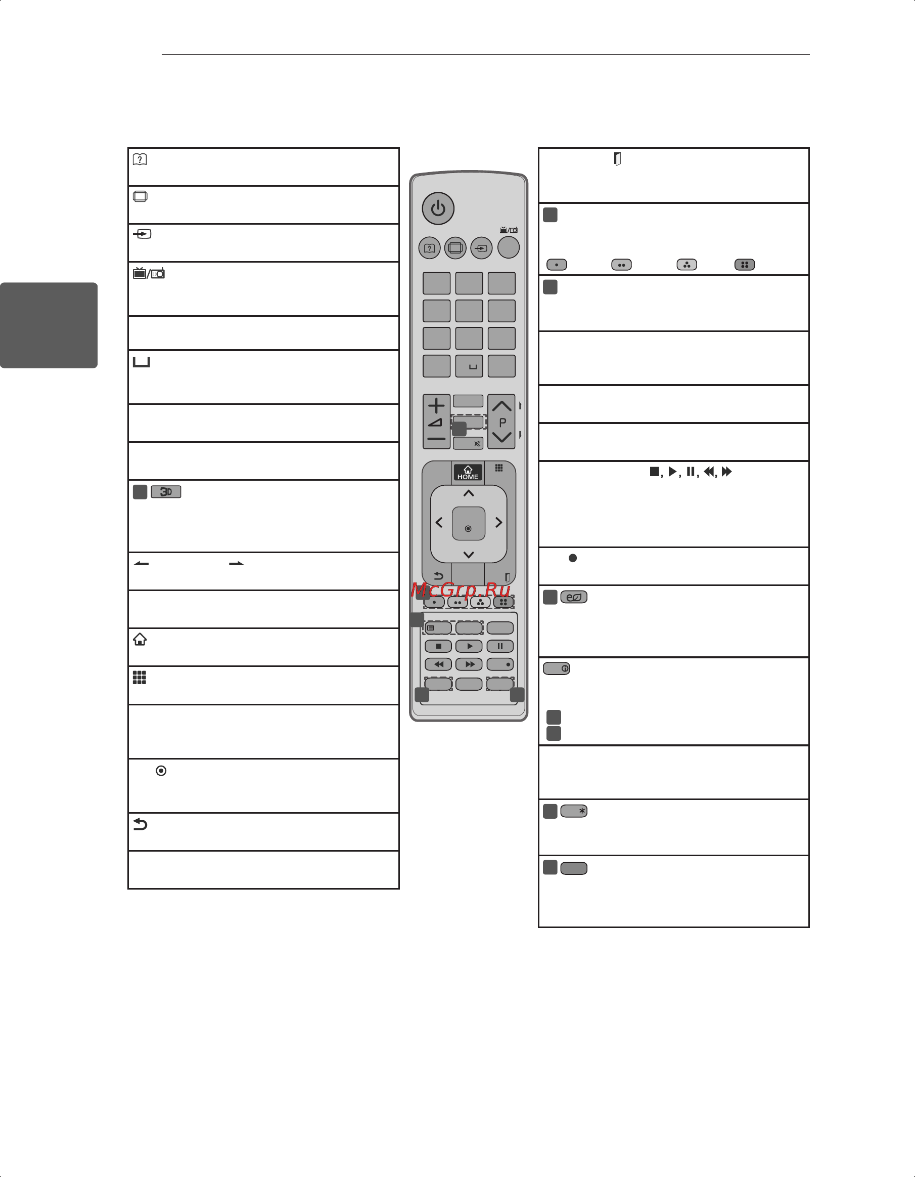 LG 55 LM620S Инструкция по эксплуатации онлайн [57/116] 60887