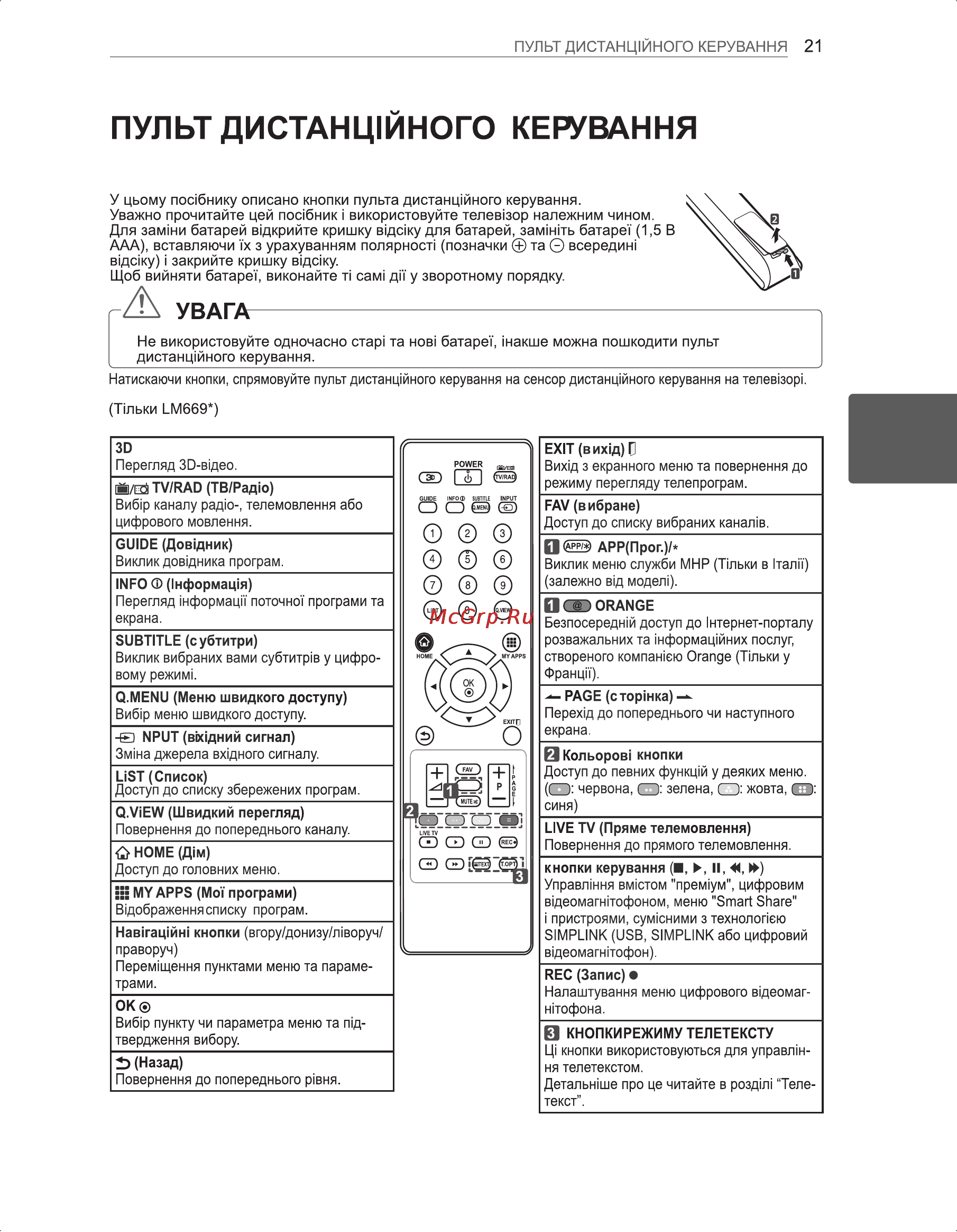 LG 55 LM620S Инструкция по эксплуатации онлайн [84/116] 60887