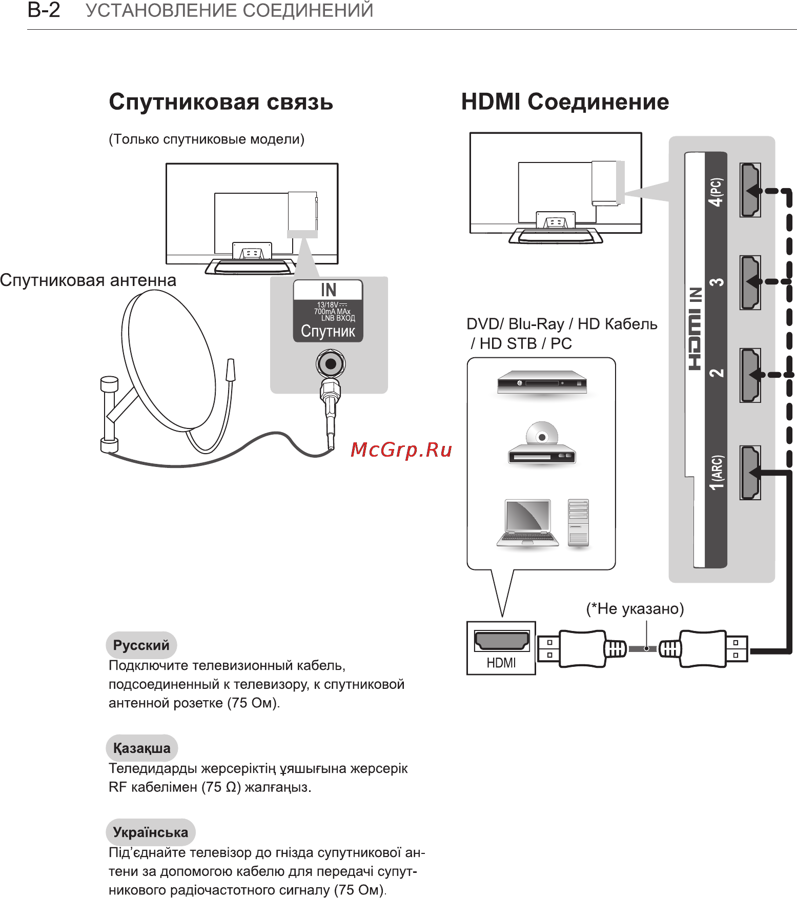 LG 55 LM620S Инструкция по эксплуатации онлайн [94/116] 60887