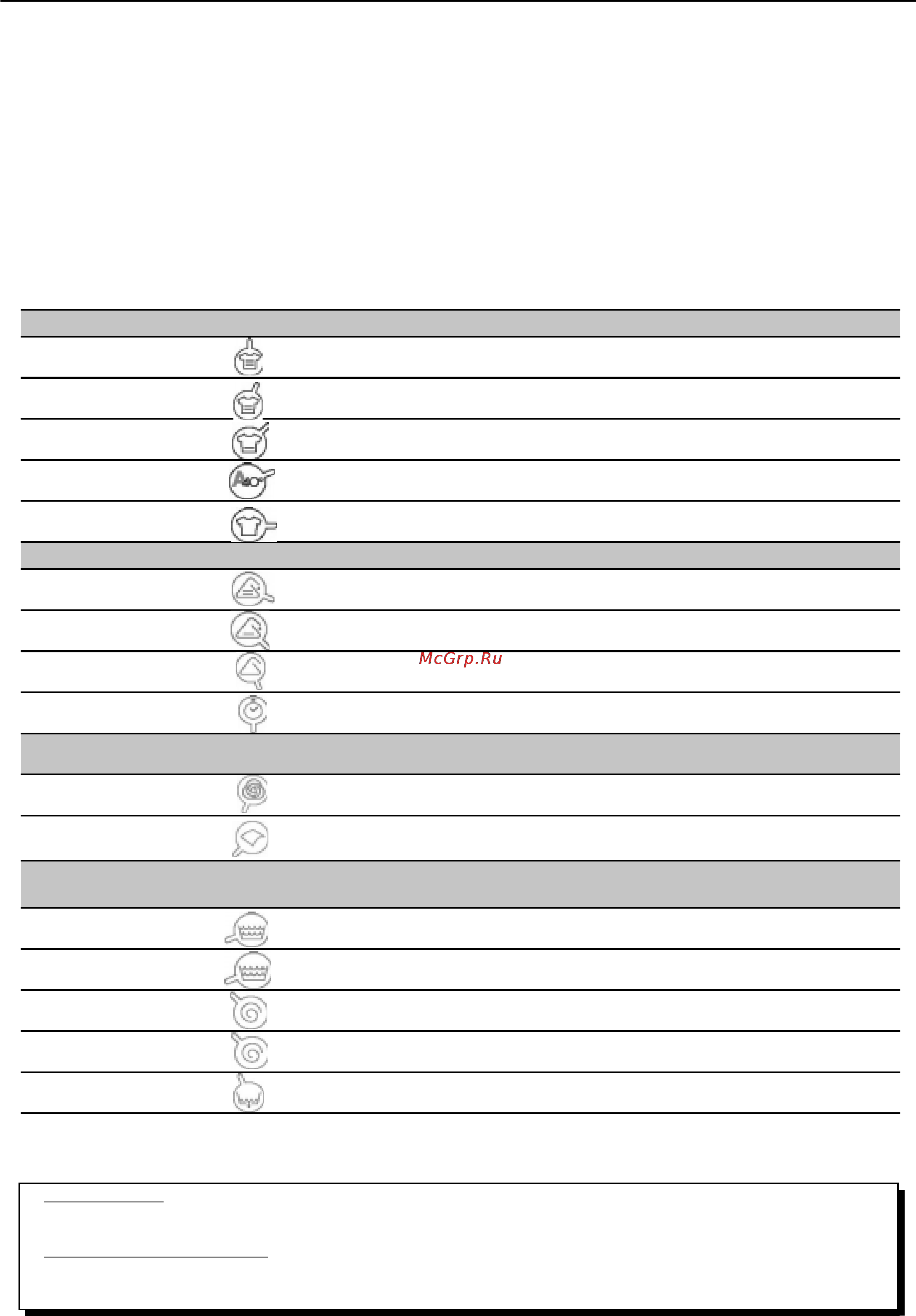 Ariston ATD 104 [27/52] A programok minden idôszakra