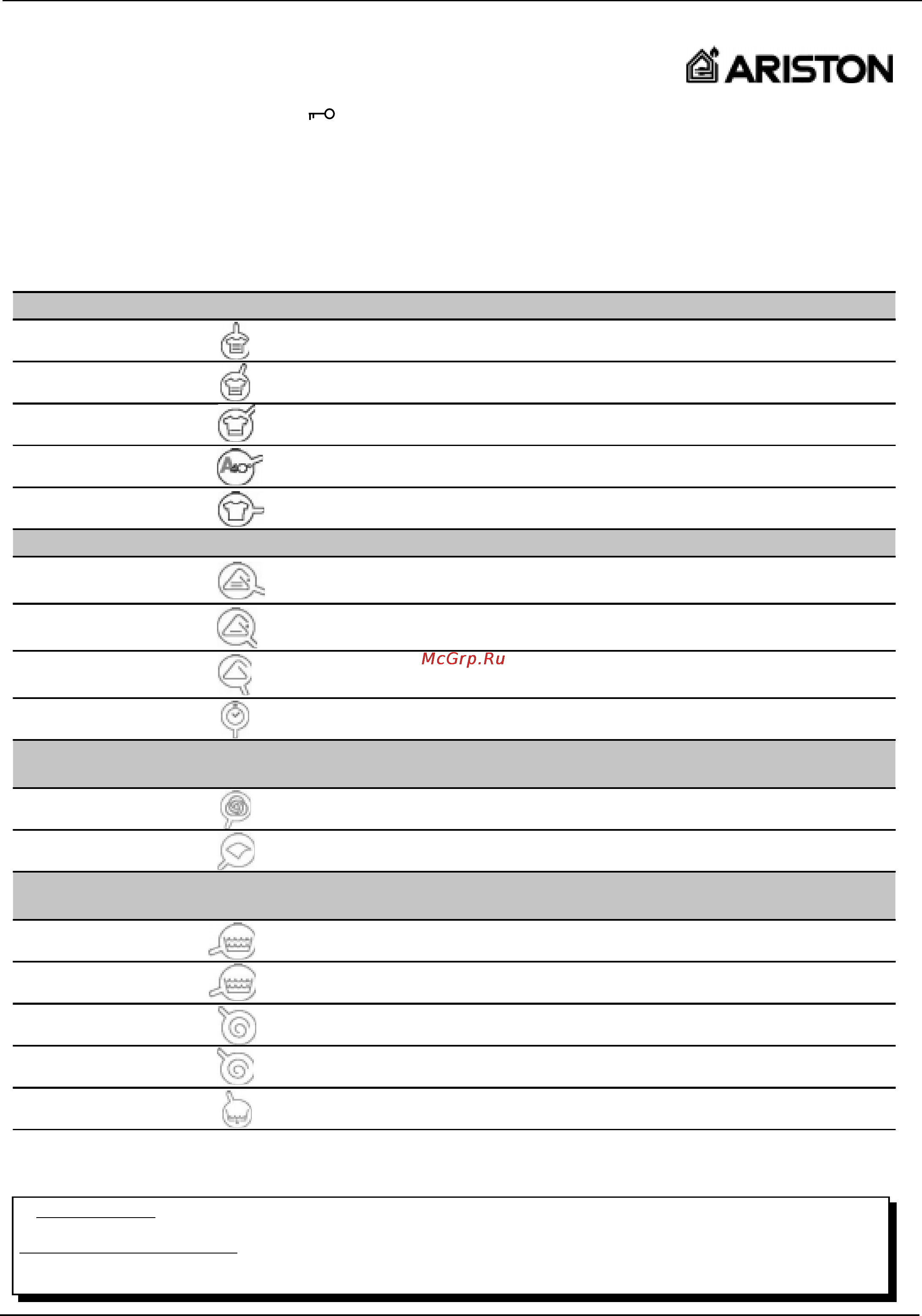 Ariston ATD 104 [43/52] Programy pro vsechna rocní období