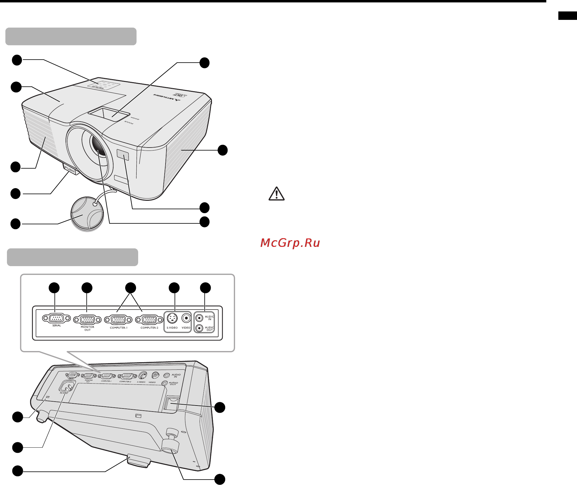 Mitsubishi ES200U [7/49] Внешний вид проектора