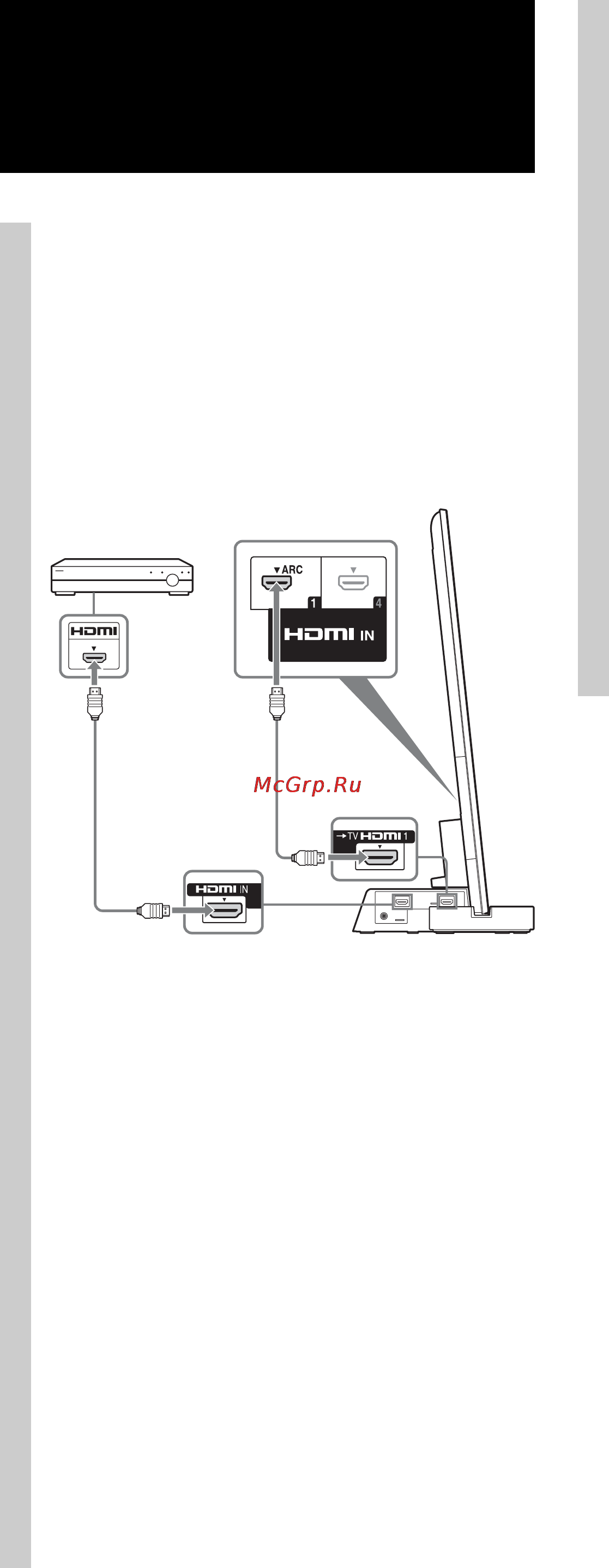 Sony SU-B551S [180/255] Lépés a tv és a lejátszó összekötése