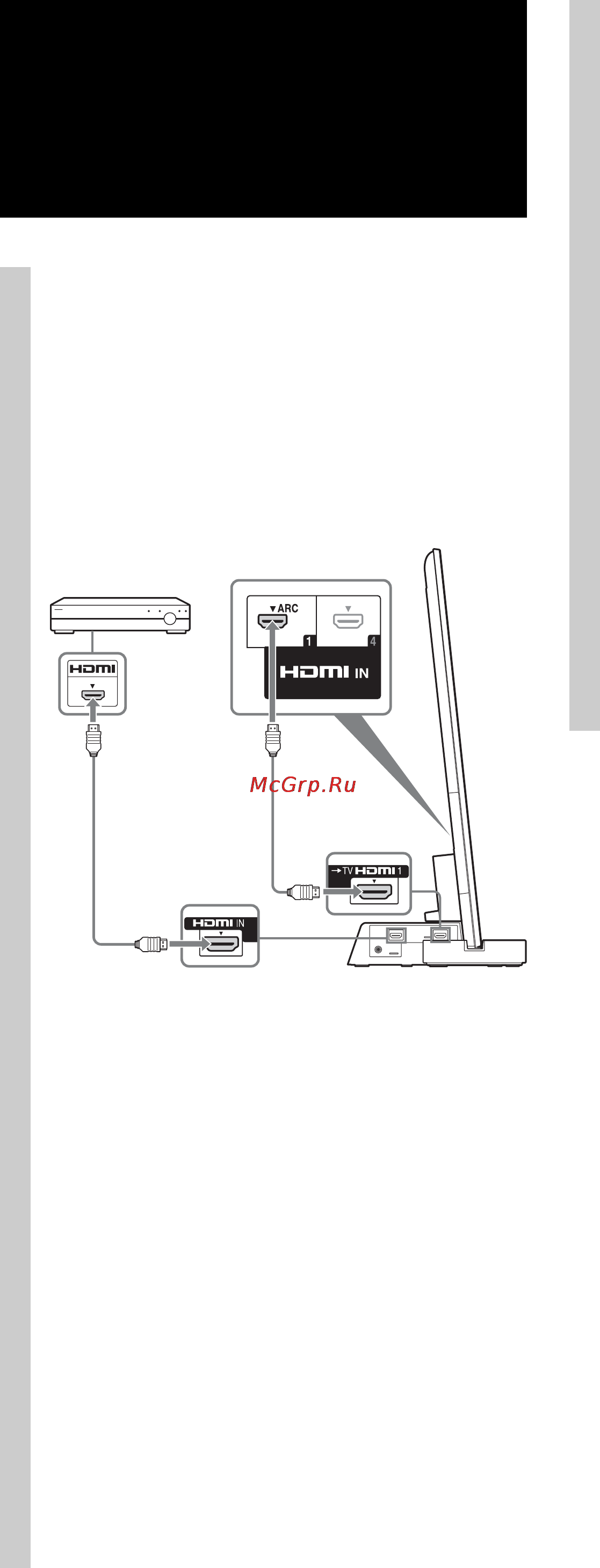 Sony SU-B551S [216/255] Pasul 4 conectarea televizorului și a playerului