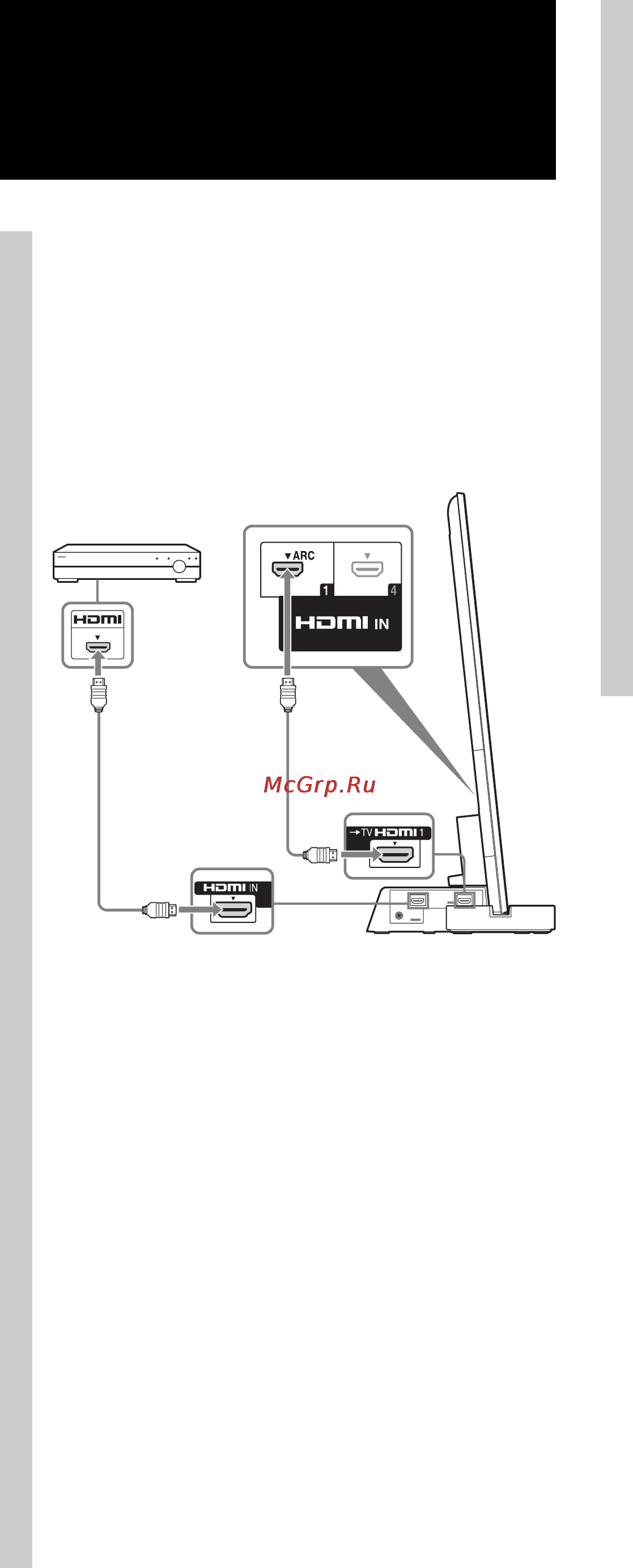 Sony SU-B551S [94/255] Podłącz telewizor wyposażony w gniazdo hdmi in 1 do stolika tv przy użyciu kabla hdmi