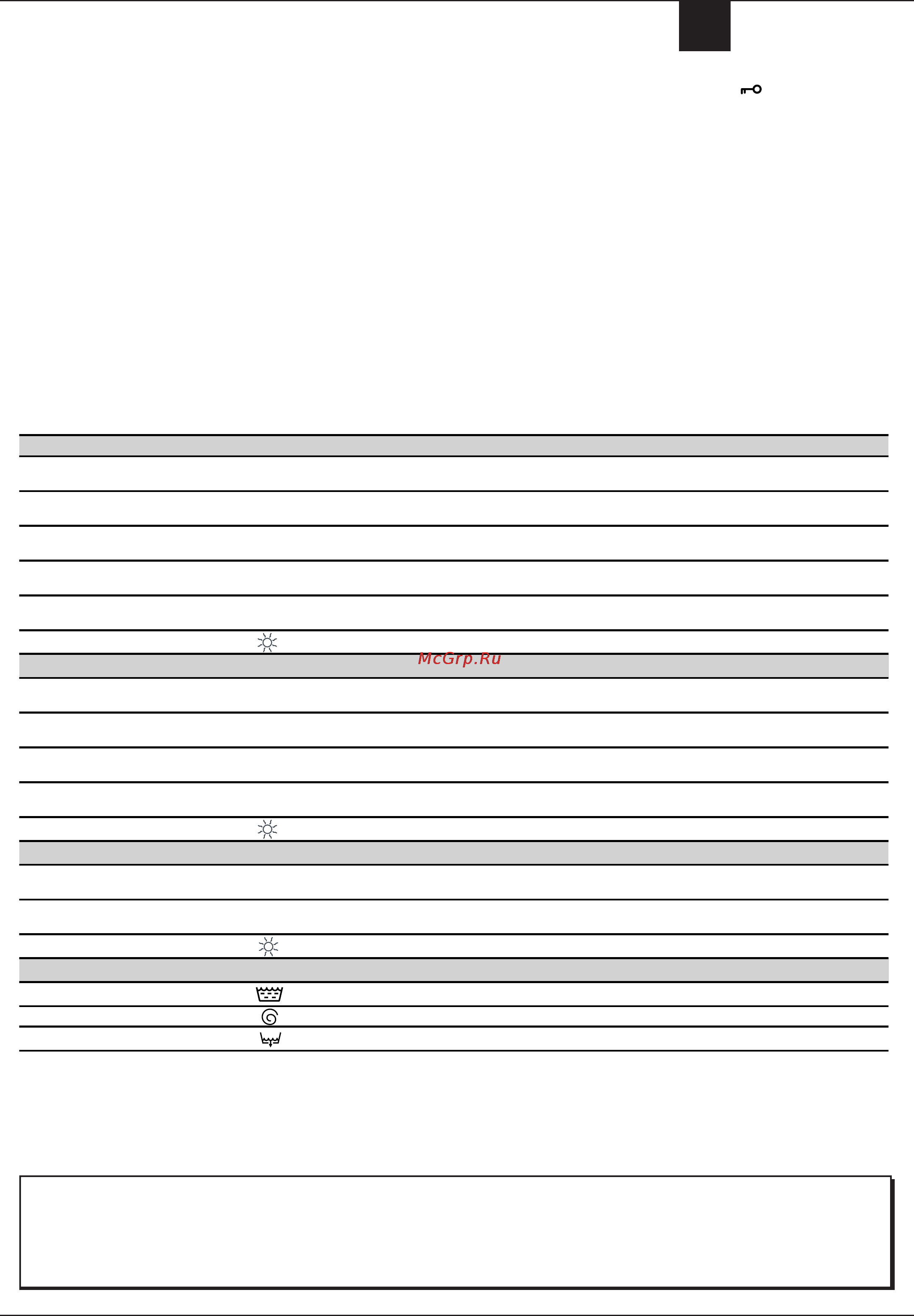 Ariston ALD 128 D [21/32] A programme for all seasons