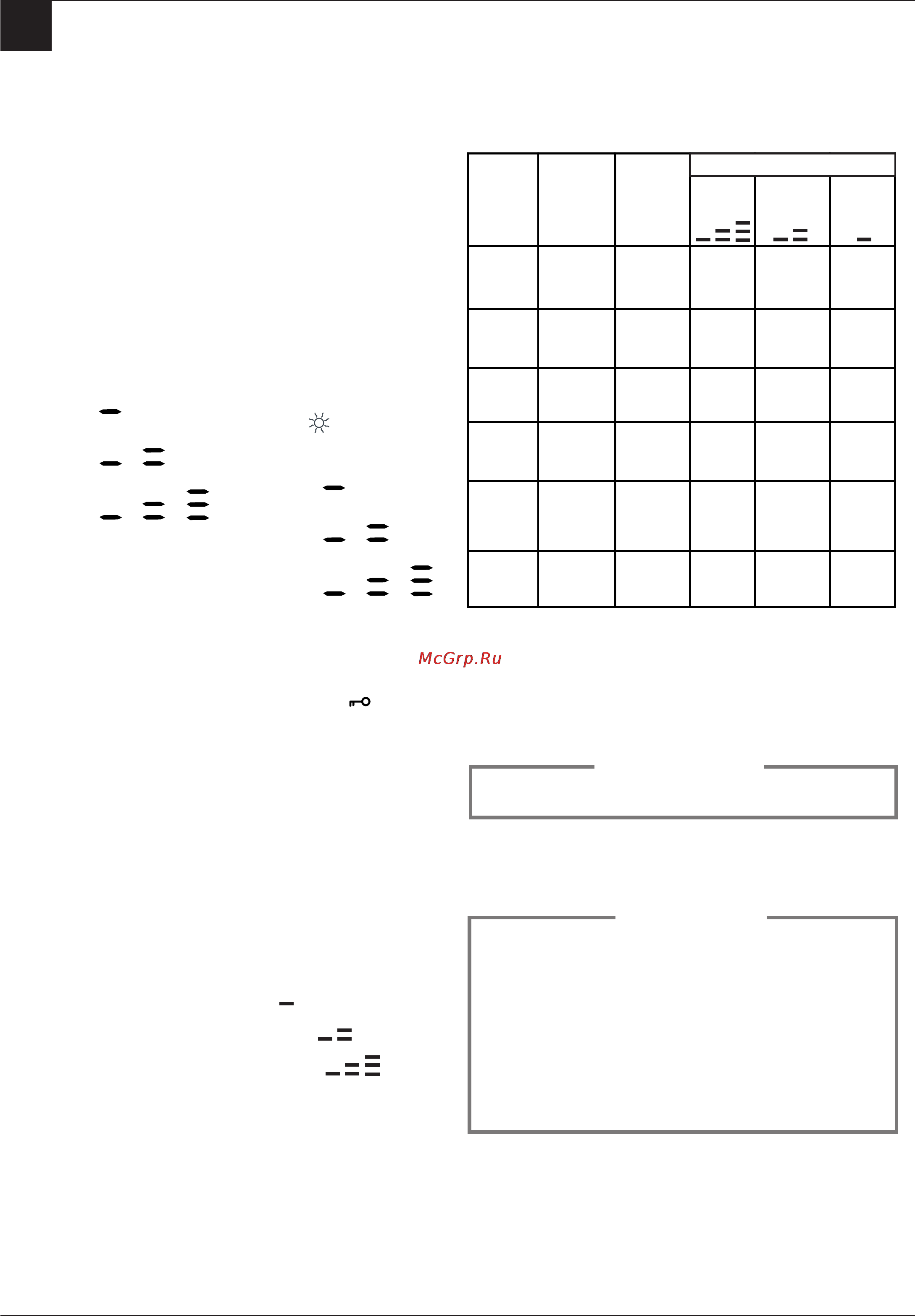 Ariston ALD 128 D [22/32] How to