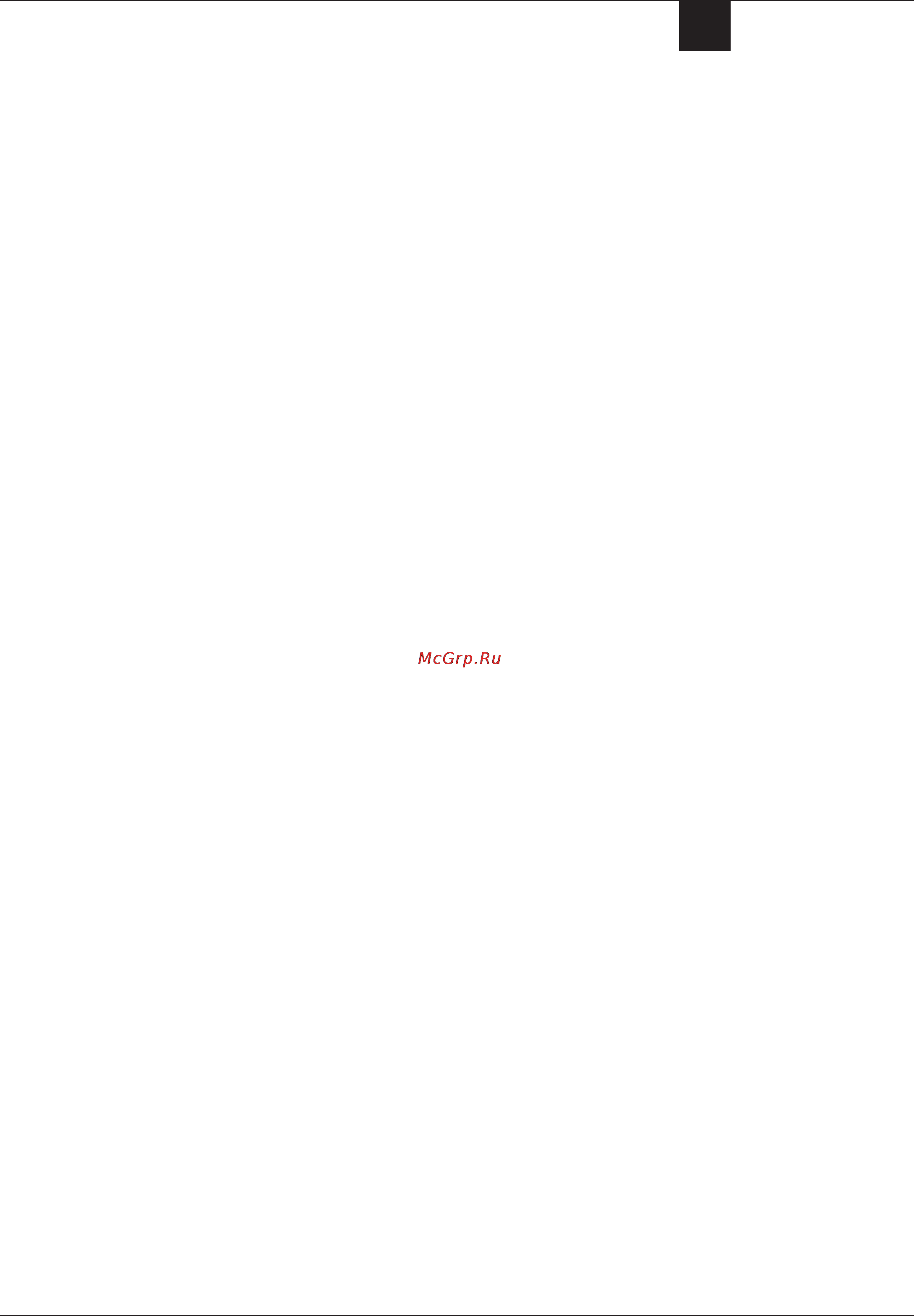 Ariston ALD 128 D Инструкция по эксплуатации онлайн [31/32] 60960