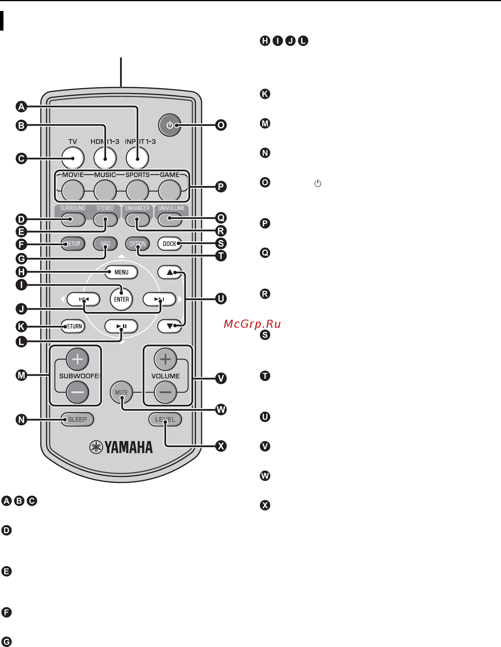 Yamaha YRS-700 BL G [32/38] Пульт ду