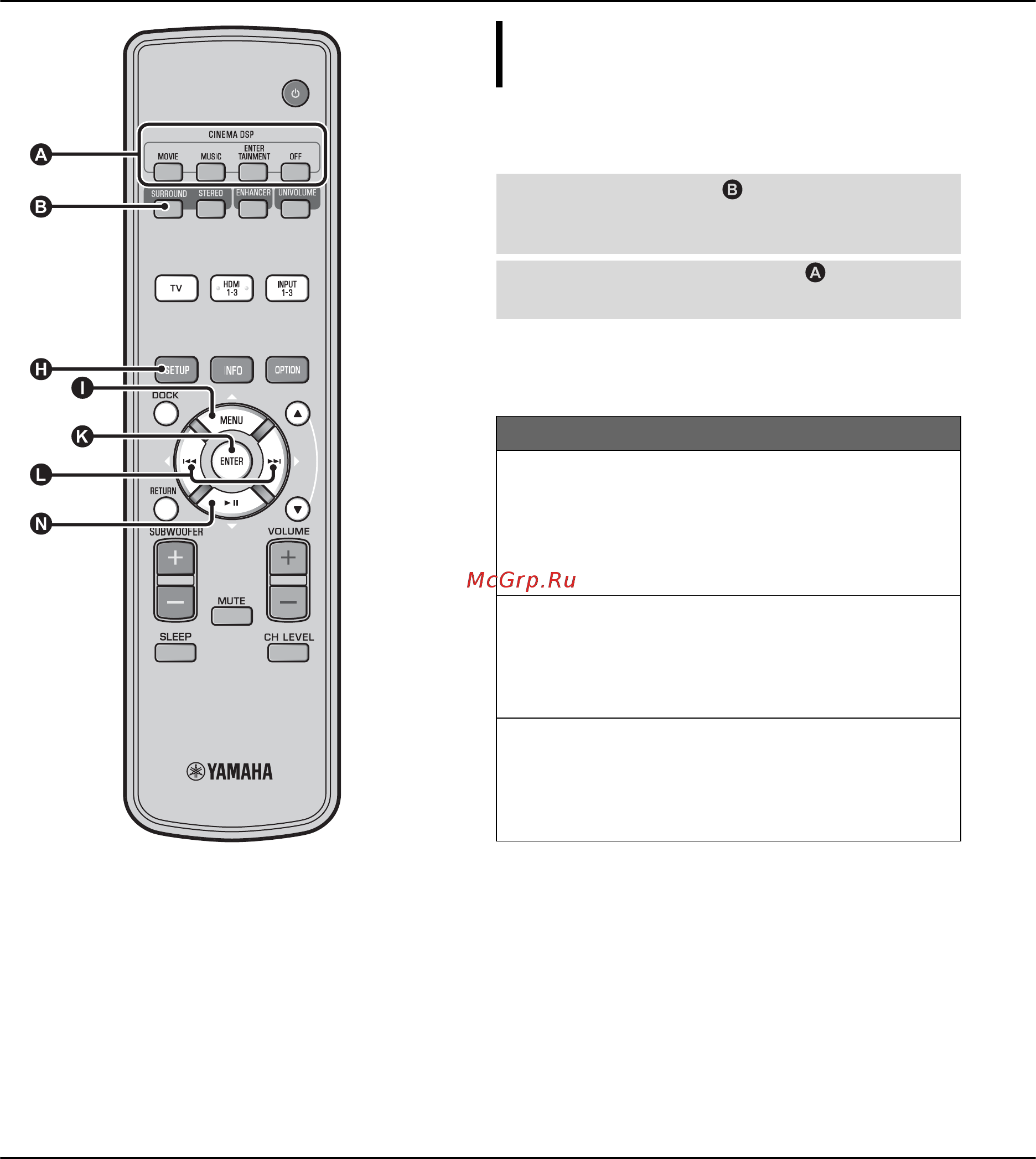 Yamaha YRS-1100 Bl G [24/59] Воспроизведение реалистичного окружающего звука cinema dsp