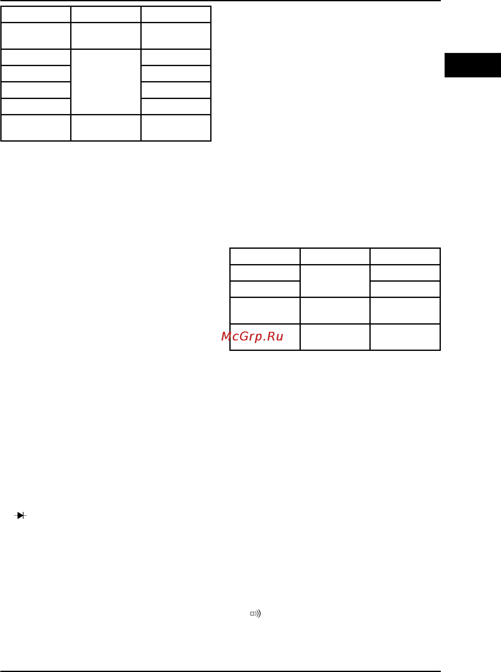 Defort DMM-600N [15/112] Conseil