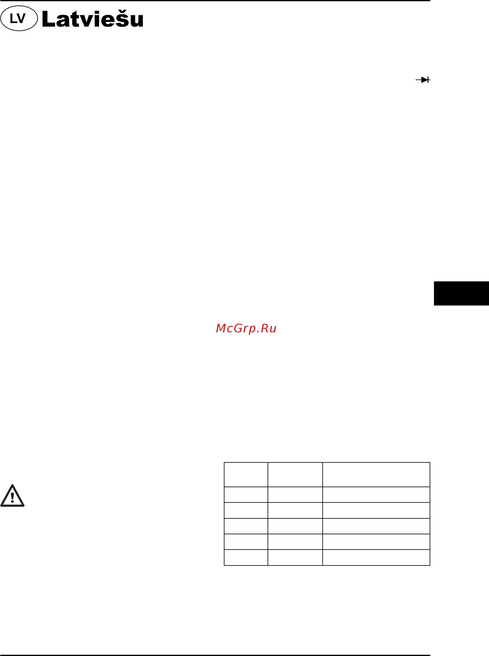 Defort DMM-1000N [55/112] Digit lais multimetrs