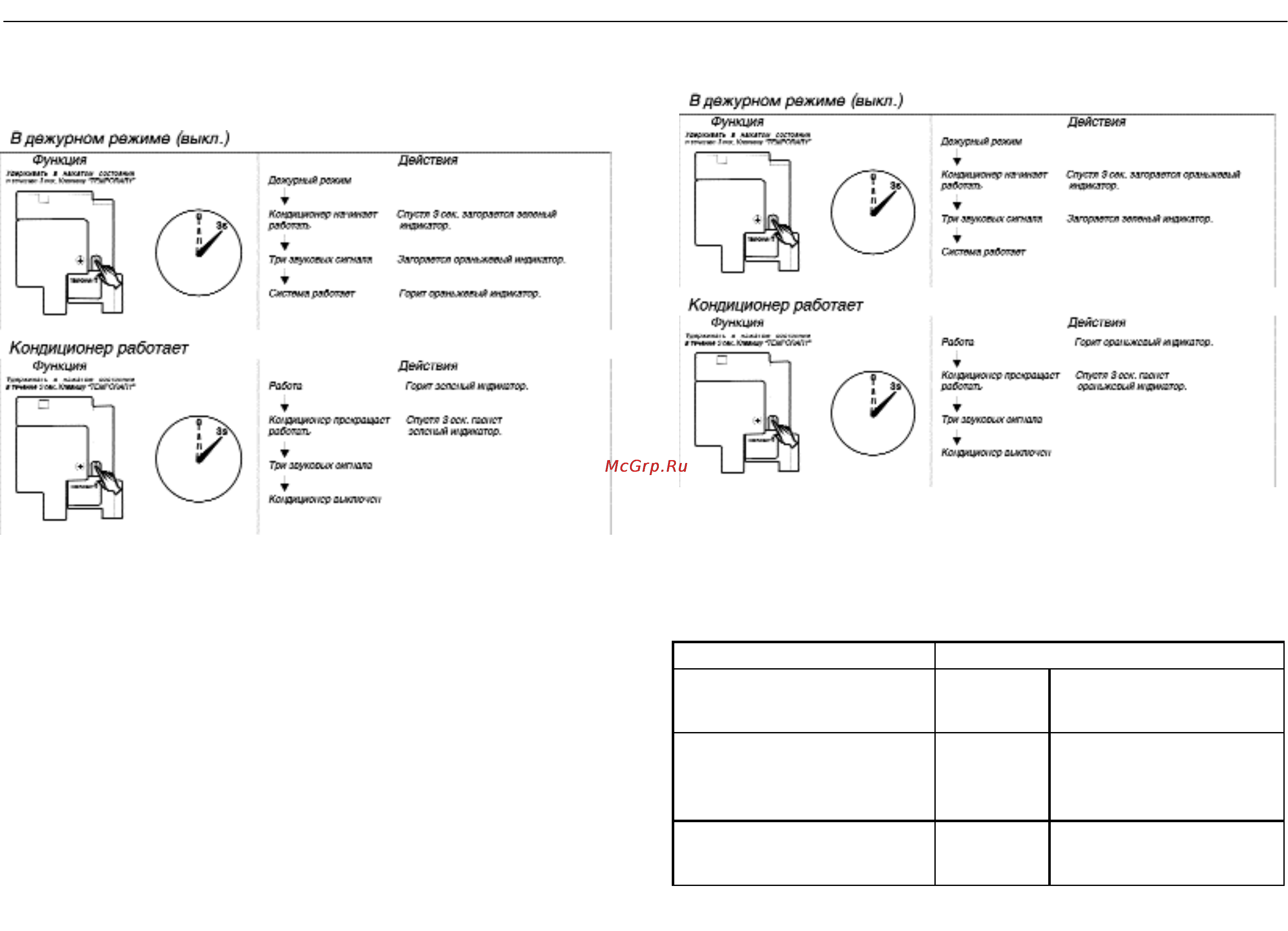 Toshiba RAS-10NKHD-E [15/15] Руководство пользователя кондиционер toshiba