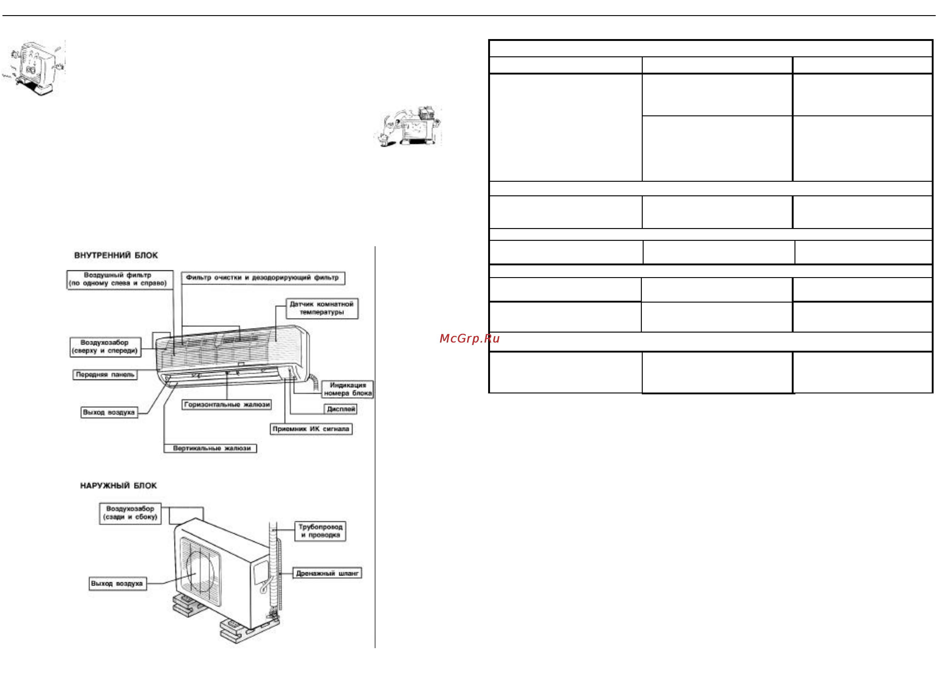 Toshiba RAS-10NKHD-E [5/15] Наименование деталей