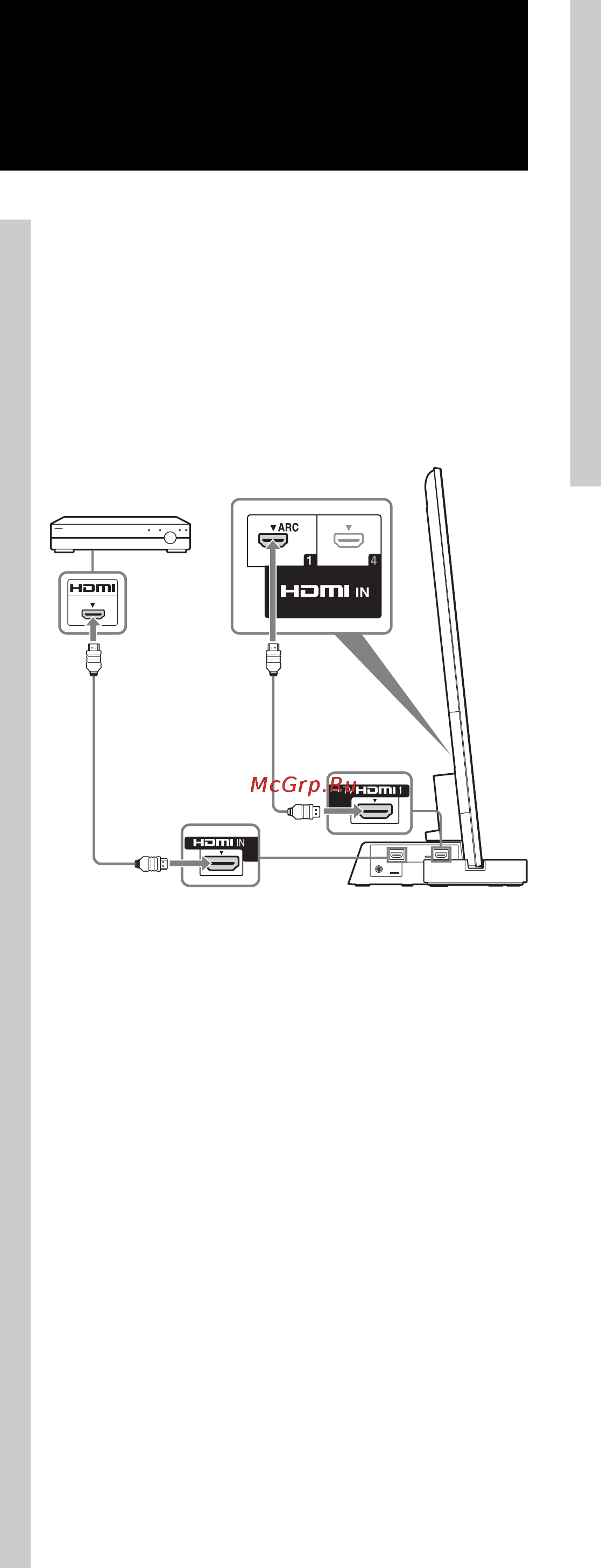 Sony SU-B461S [118/255] Slut tv et med hdmi in 1 til tv bordet ved hjælp af et hdmi kabel